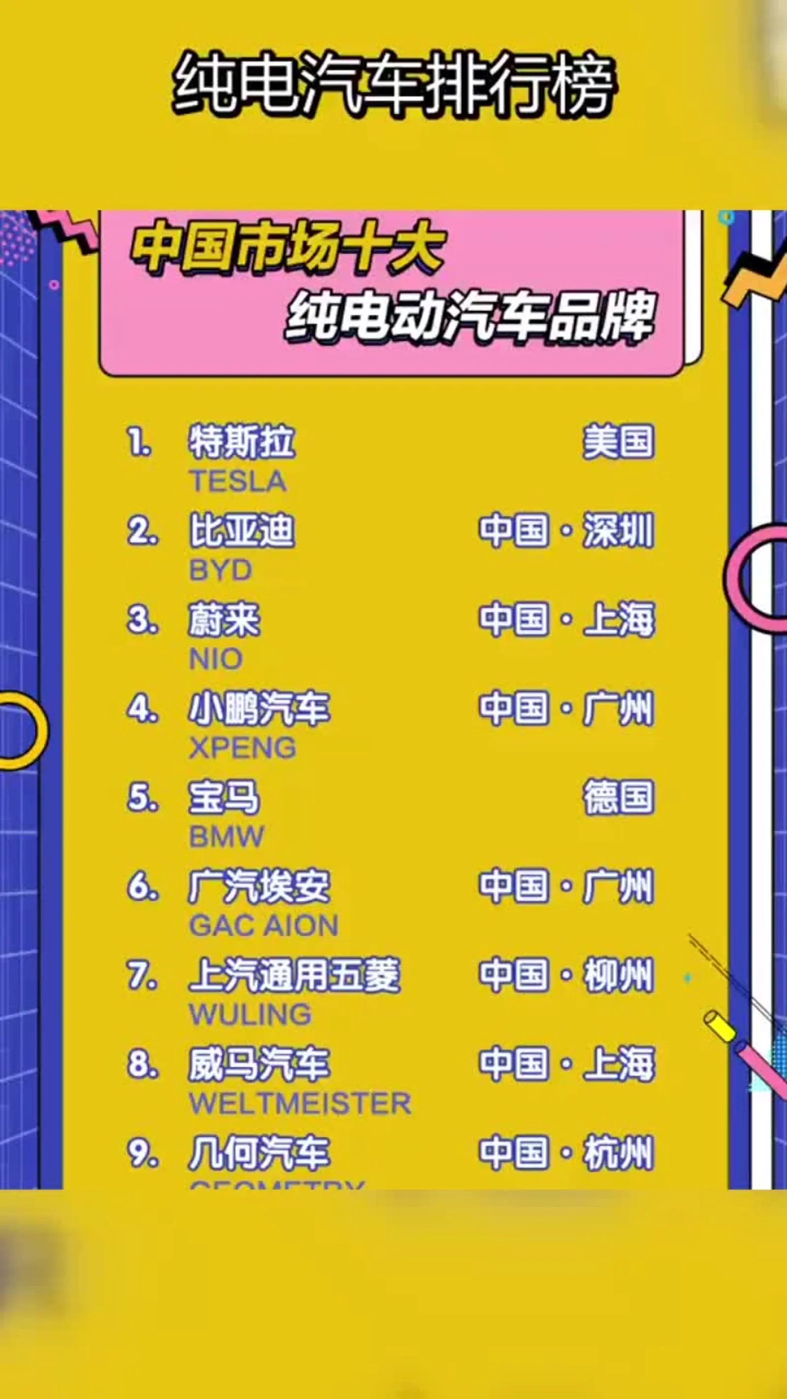 中国前十蓄电池品牌排名榜(中国前十蓄电池品牌排名榜最新)-第2张图片