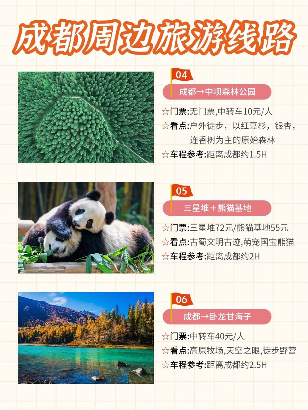 四川必去的前十景点地图/四川前十必去景区-第1张图片