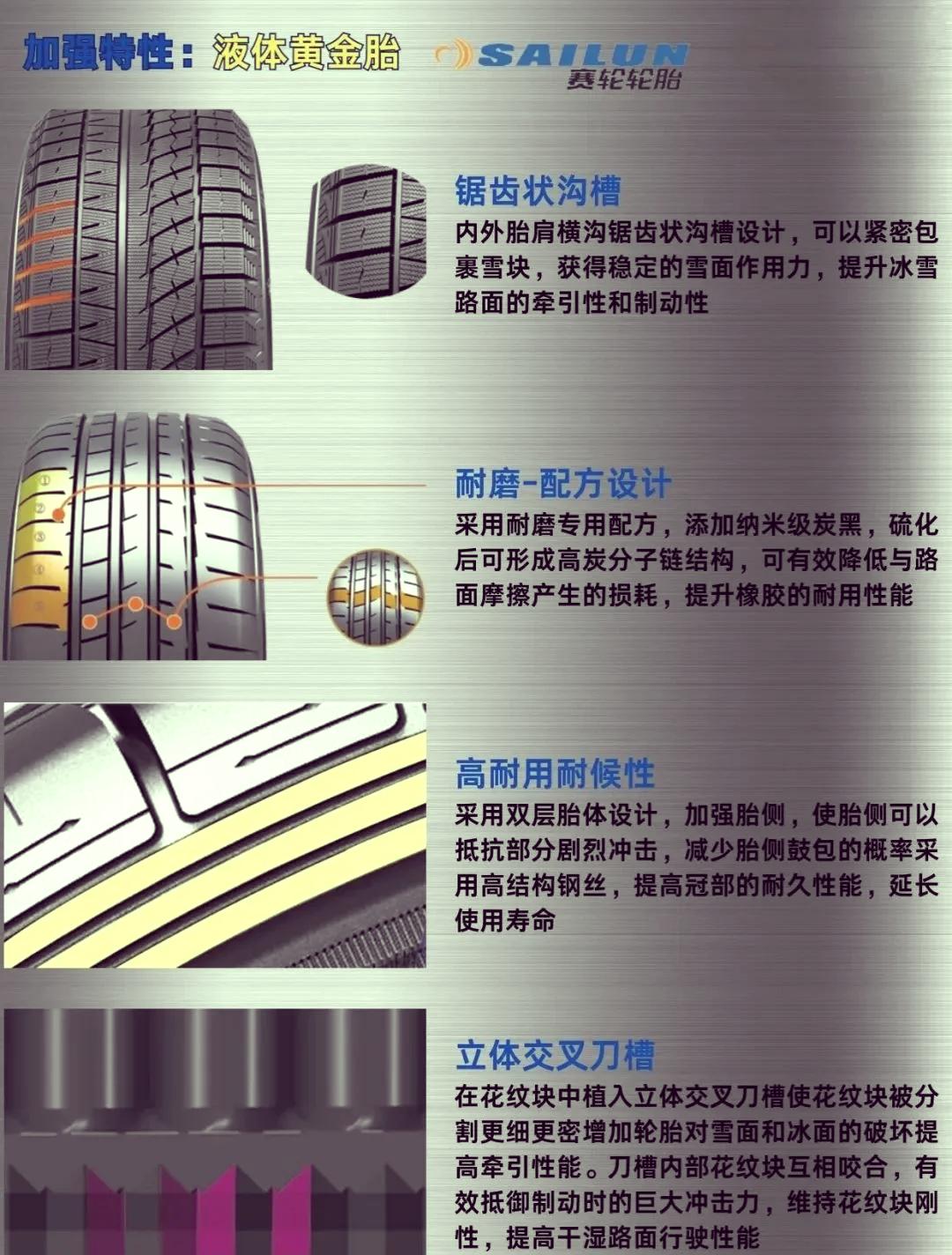 前十轮胎品牌LOGO/前十轮胎品牌标志大全-第1张图片