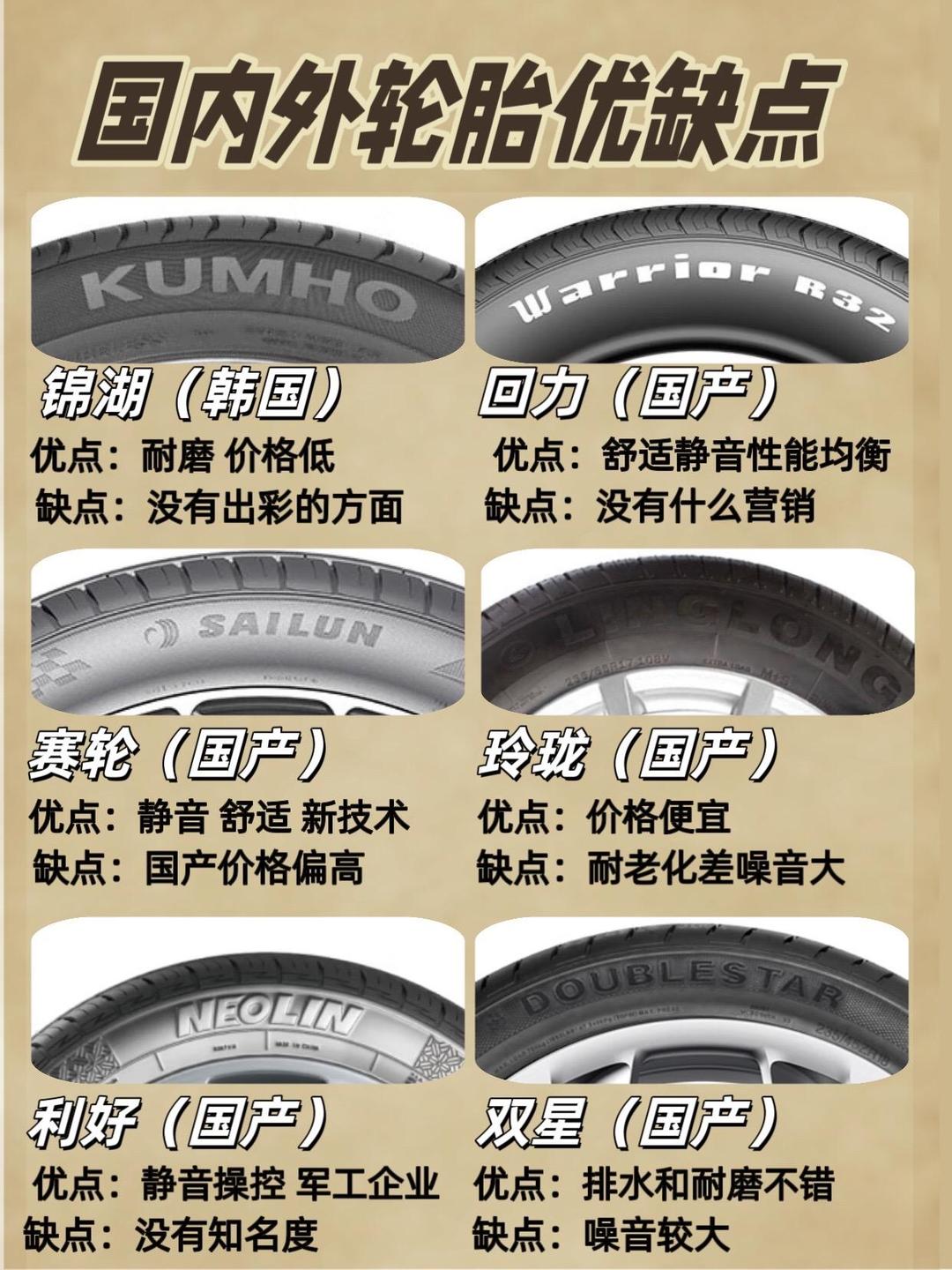 前十轮胎品牌LOGO/前十轮胎品牌标志大全-第3张图片