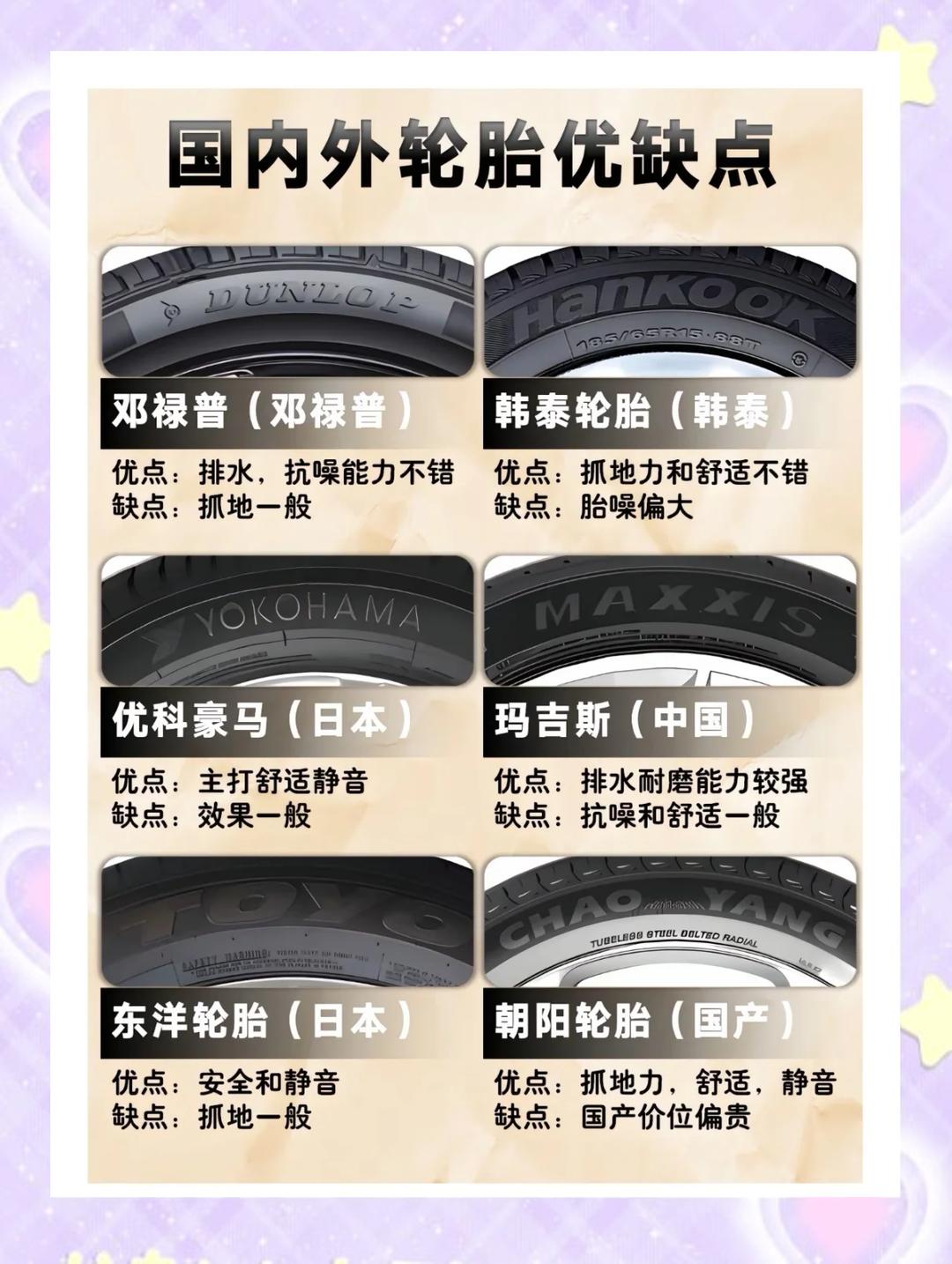 前十轮胎品牌LOGO/前十轮胎品牌标志大全-第2张图片