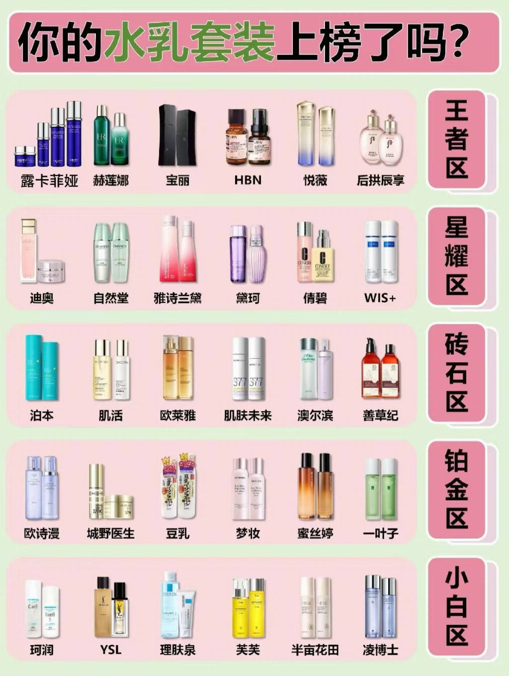 中国前十美容品牌(中国10大美容品牌排名)-第1张图片