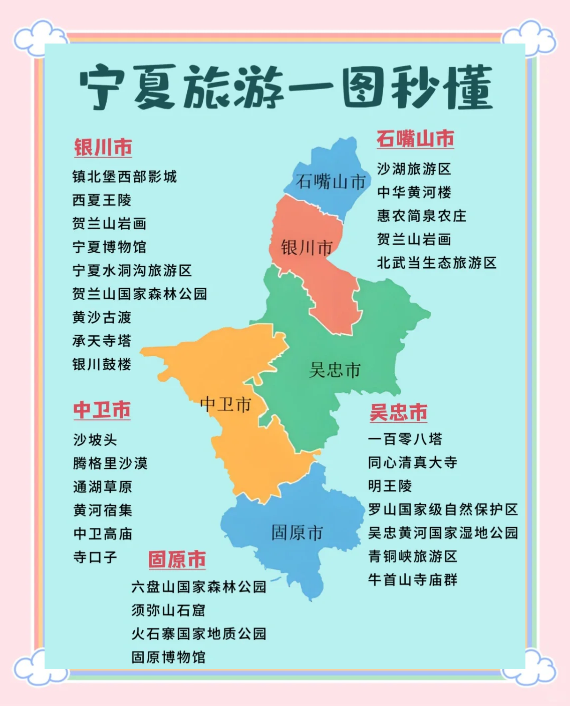 宁夏旅游攻略景点大全/宁夏旅游景点攻略自由行-第2张图片