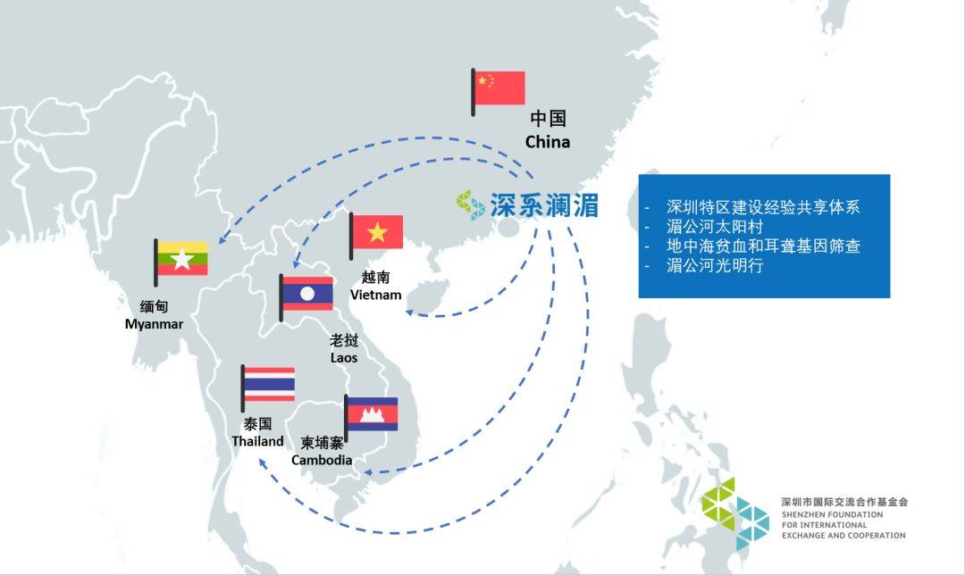东南亚有哪些国家/东南亚有哪些国家对中国是免签的-第3张图片