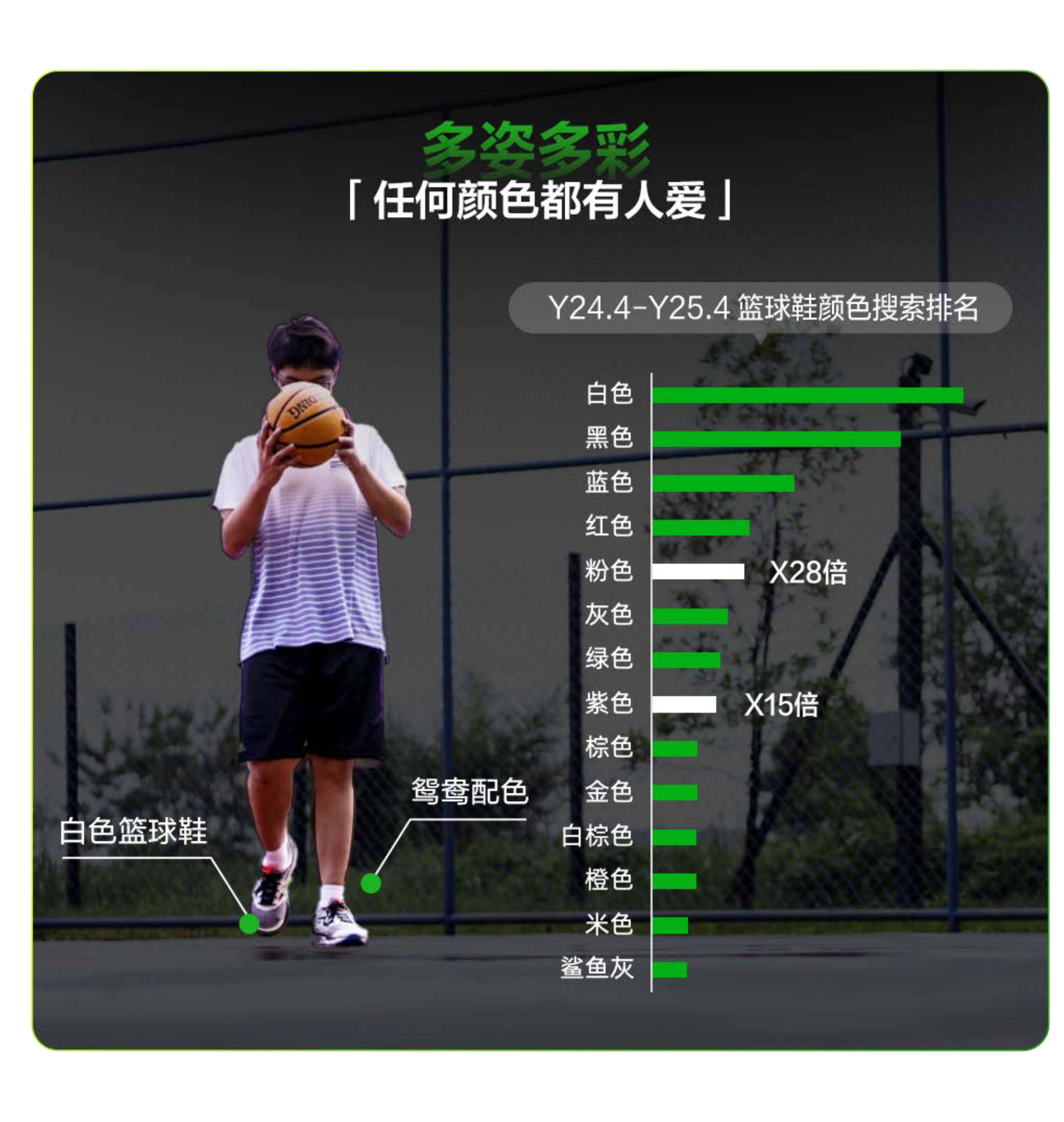 【球类运动排名榜,比较好的球类运动】-第1张图片