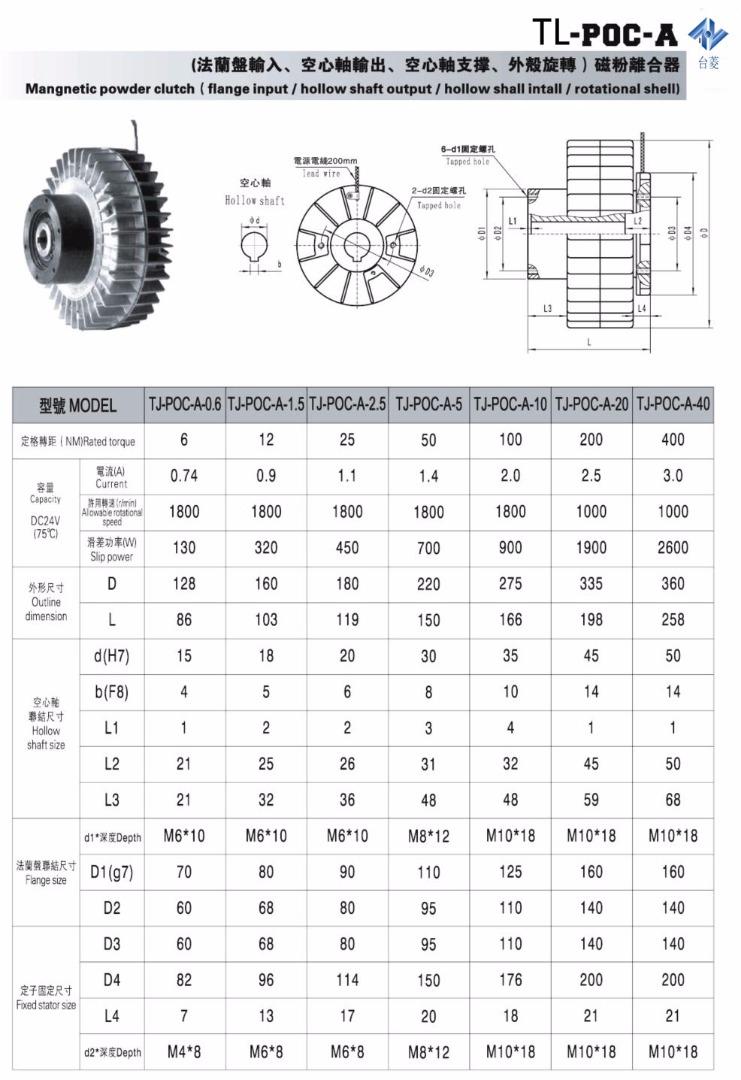 离合器排名(离合器厂家排名)-第1张图片