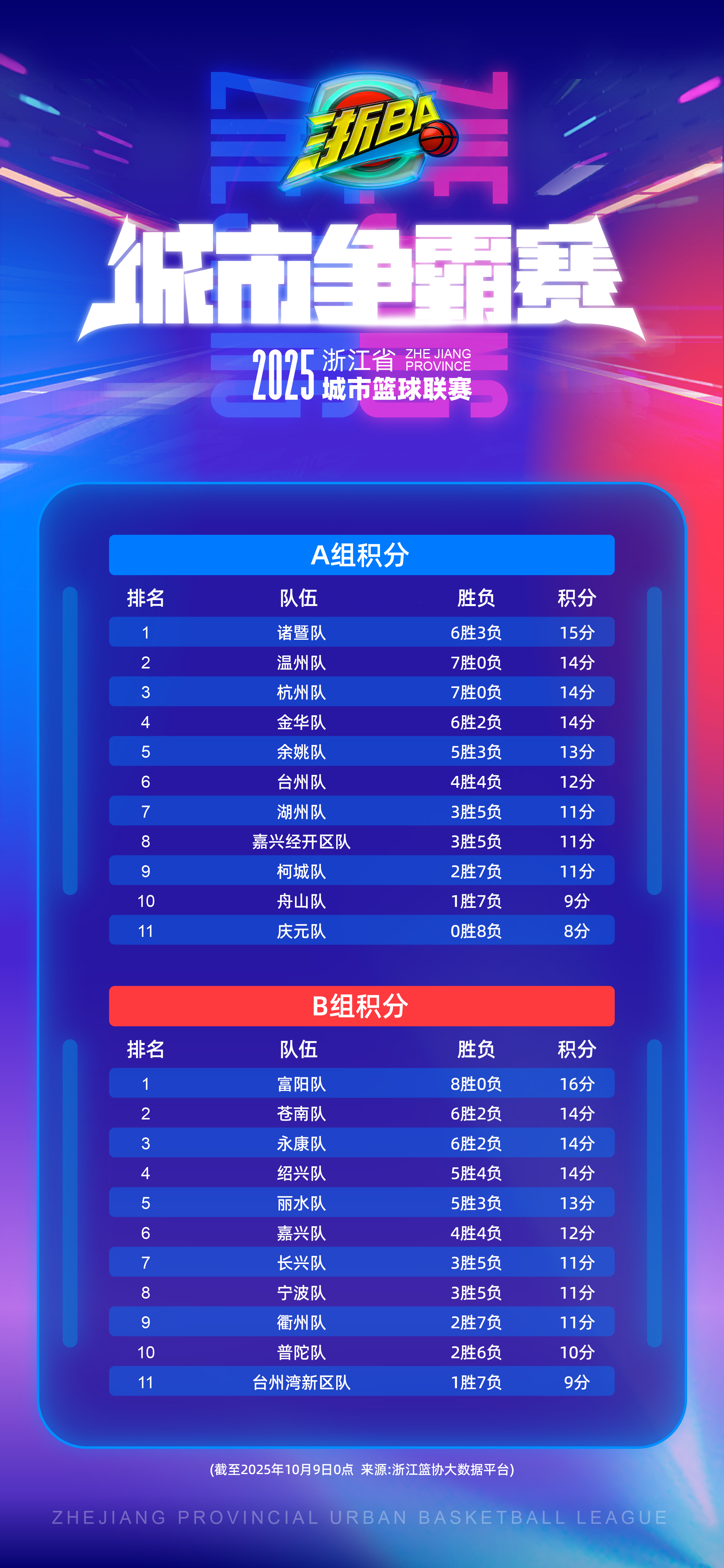 【竞技类手游排名榜,竞技手游排名榜2021前十名】-第2张图片