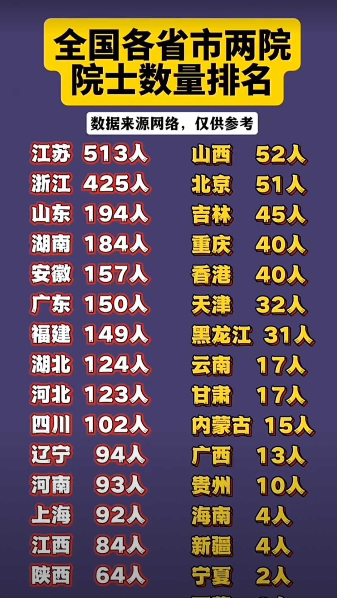 31省区市新增确诊病例34例/31省区市新增确诊病例21例_-第1张图片