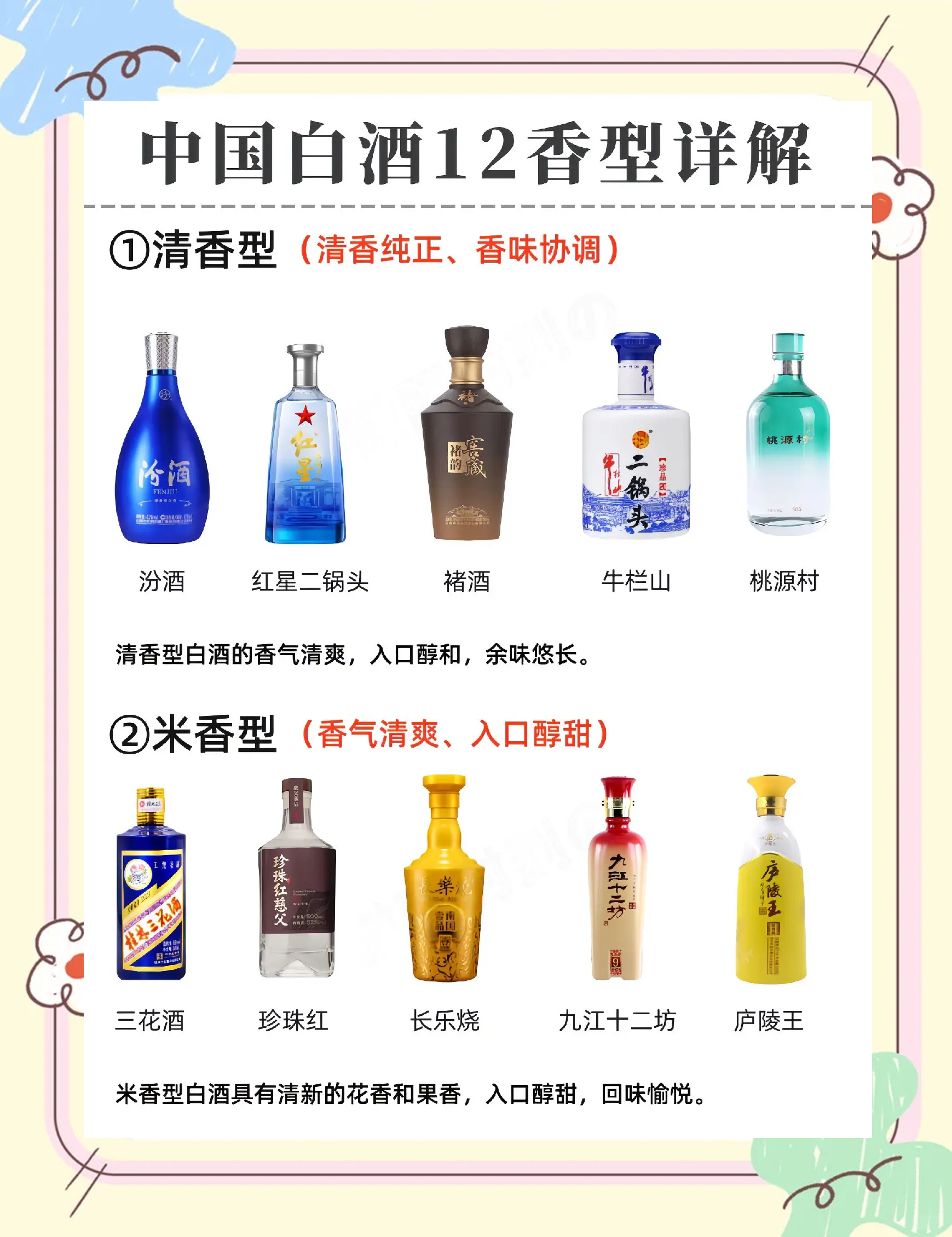 【白酒名酒排名榜,白酒前十名酒销量排名】-第2张图片