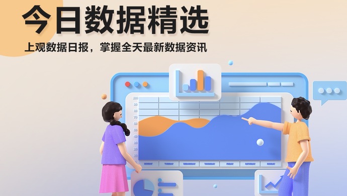 【上海疫情数据,上海疫情数据创新高意味什么】-第1张图片