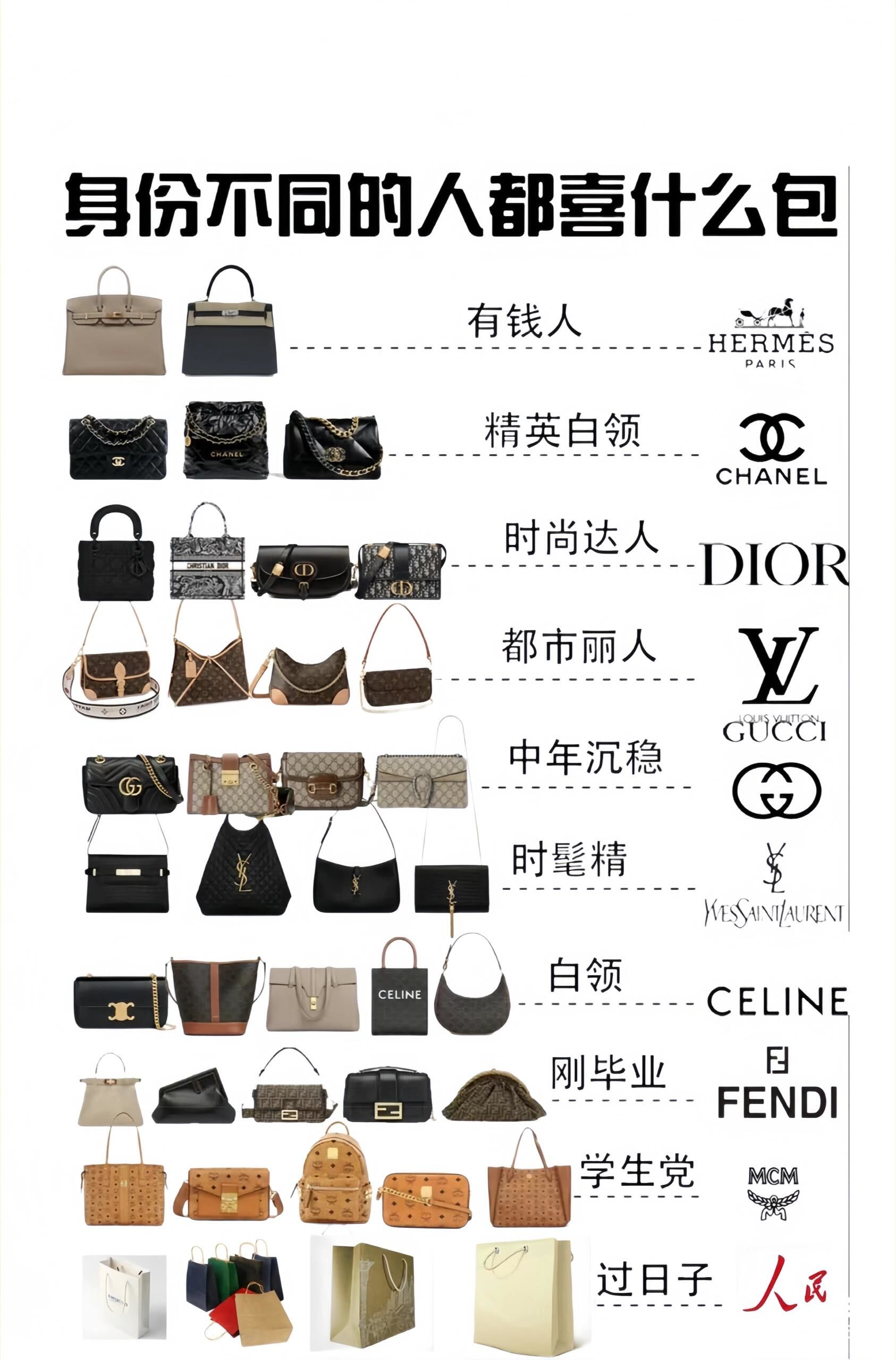 世界皮具前十品牌(世界皮具排名榜)-第1张图片