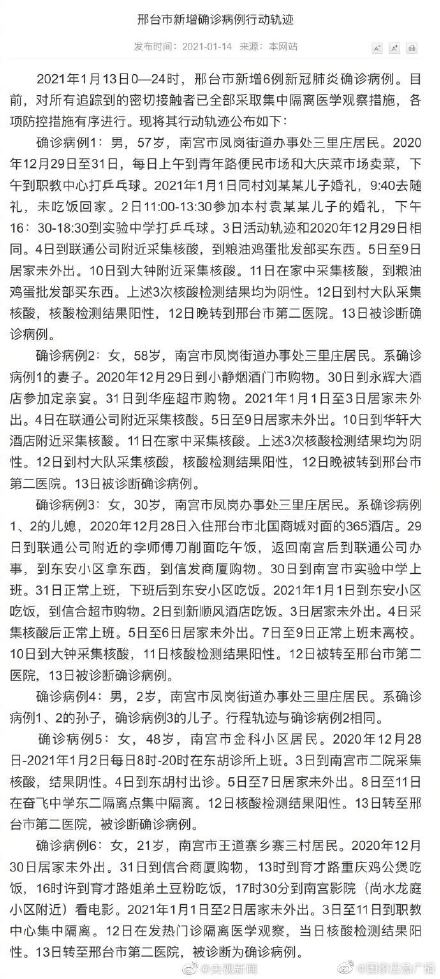 河北新增1例确诊2例无症状/河北新增4例本地确诊13例无症状-第3张图片