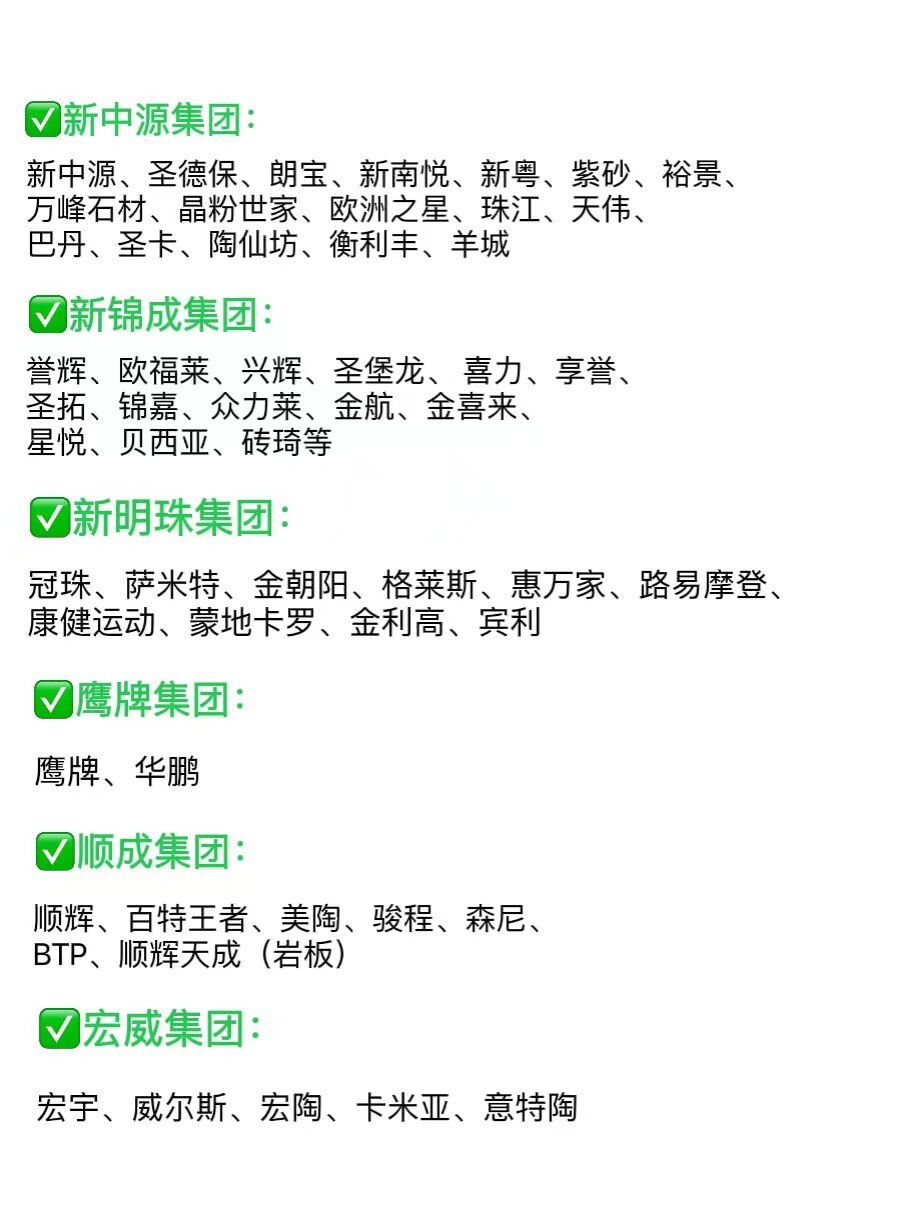 中国前十瓷砖品牌有哪些(中国前十瓷砖品牌是什么)-第2张图片