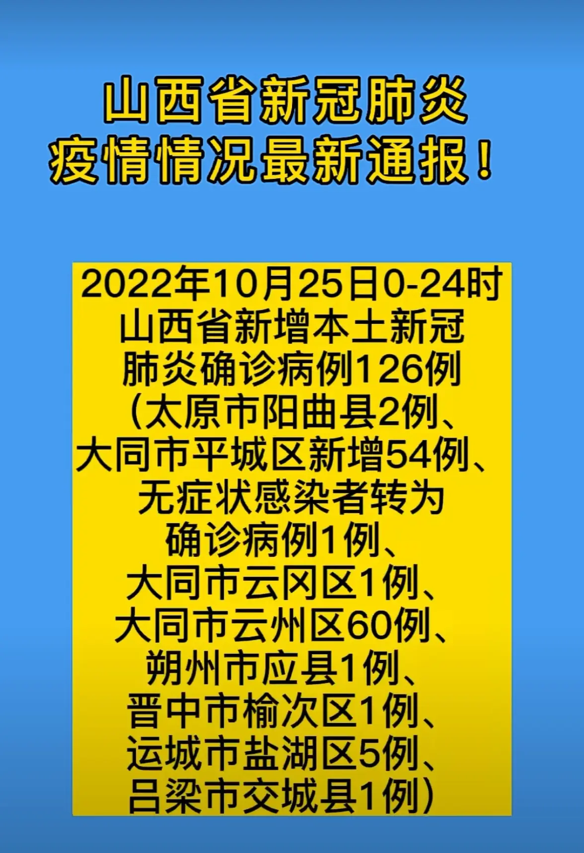内蒙古新增本土无症状感染者3例/内蒙古新增本土疑似病例1例-第1张图片