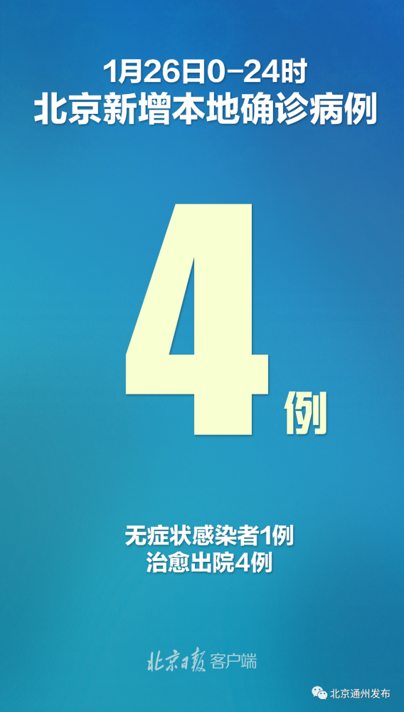 【石家庄1例新增确诊病例由北京返回,石家庄北京疫情】-第1张图片