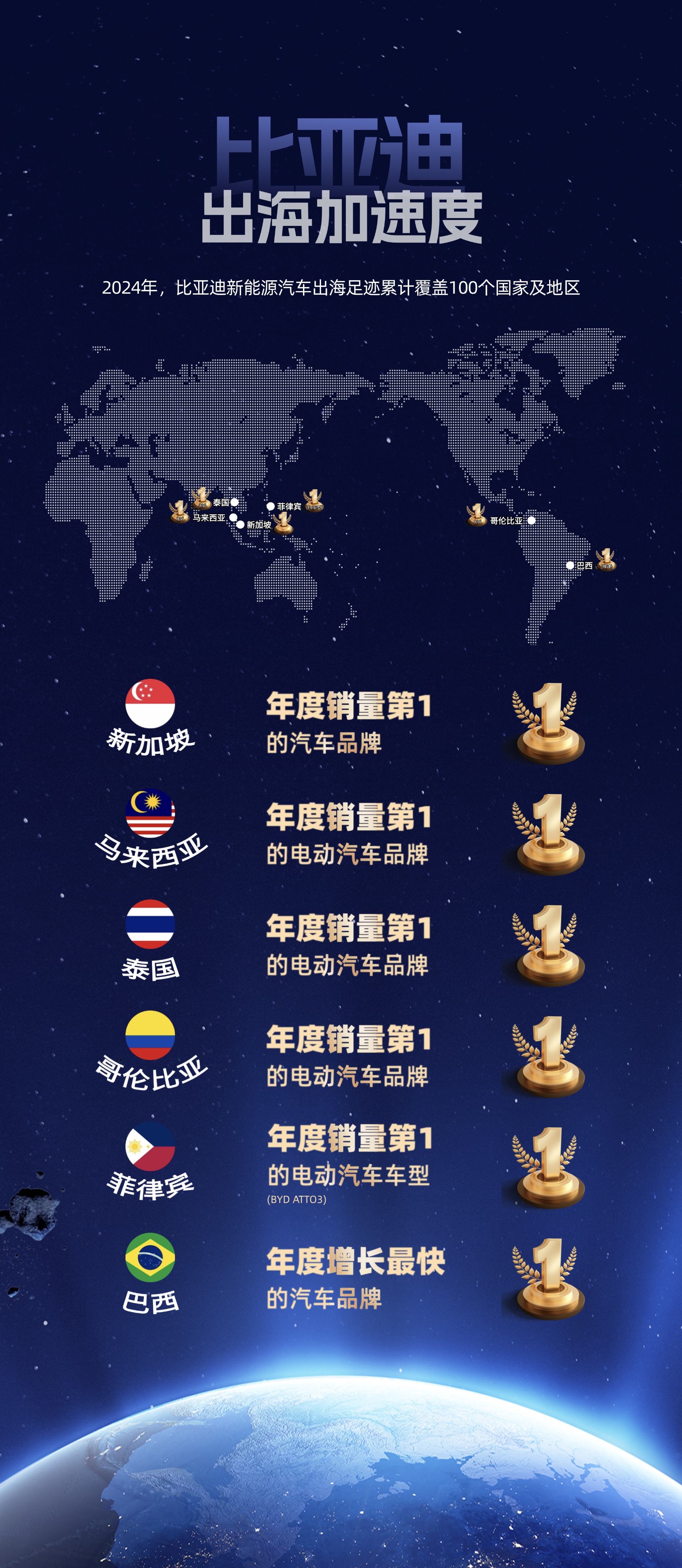 【国内前十汽车品牌,国内汽车十强排名】-第2张图片