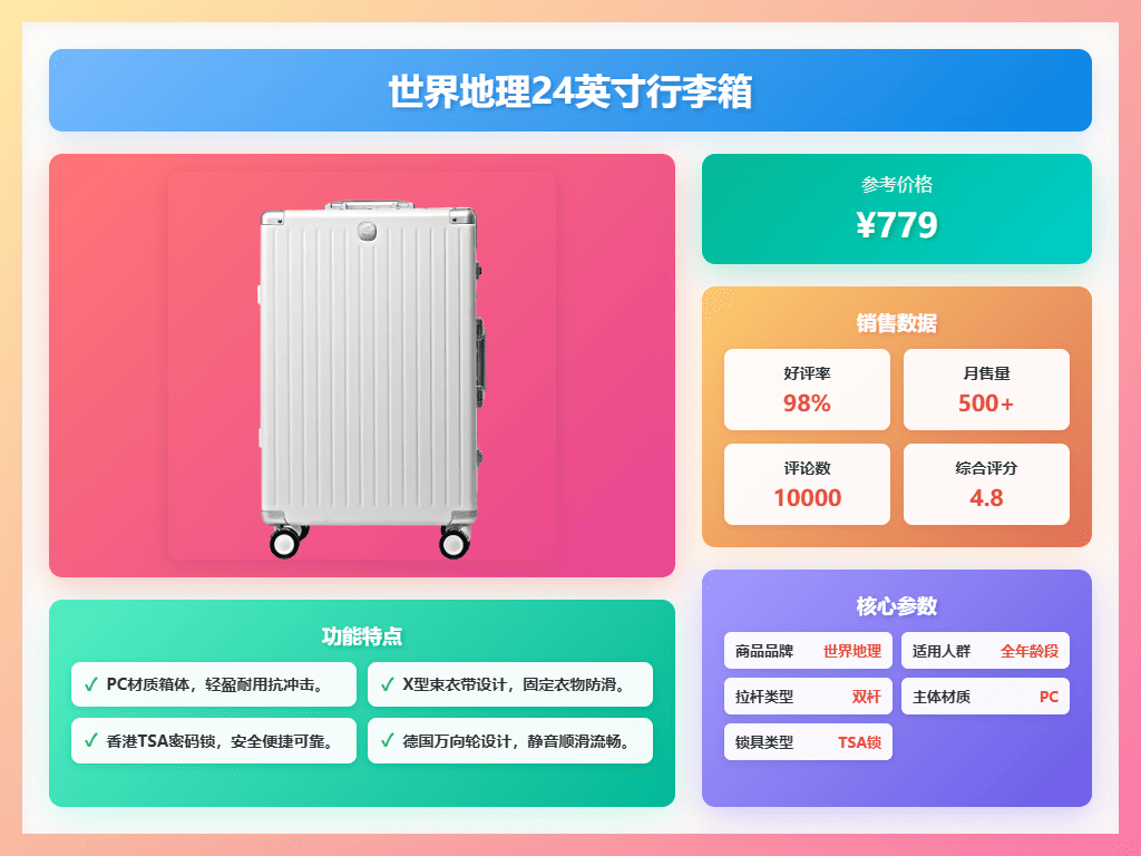 全球前十旅行箱品牌排名榜/世界前十旅行箱品牌-第3张图片