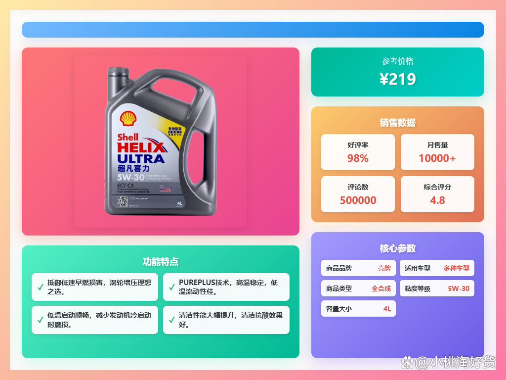 机油的品牌排名榜(机油的品牌排名榜前十名)-第1张图片