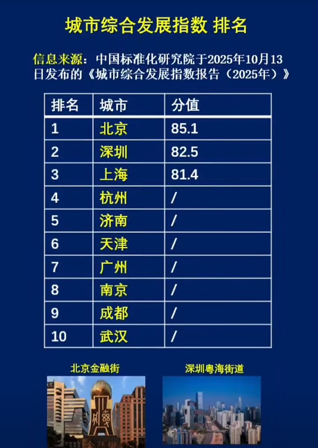 31省份新增本土确诊73例(31省新增确诊92例 本土73例)-第2张图片