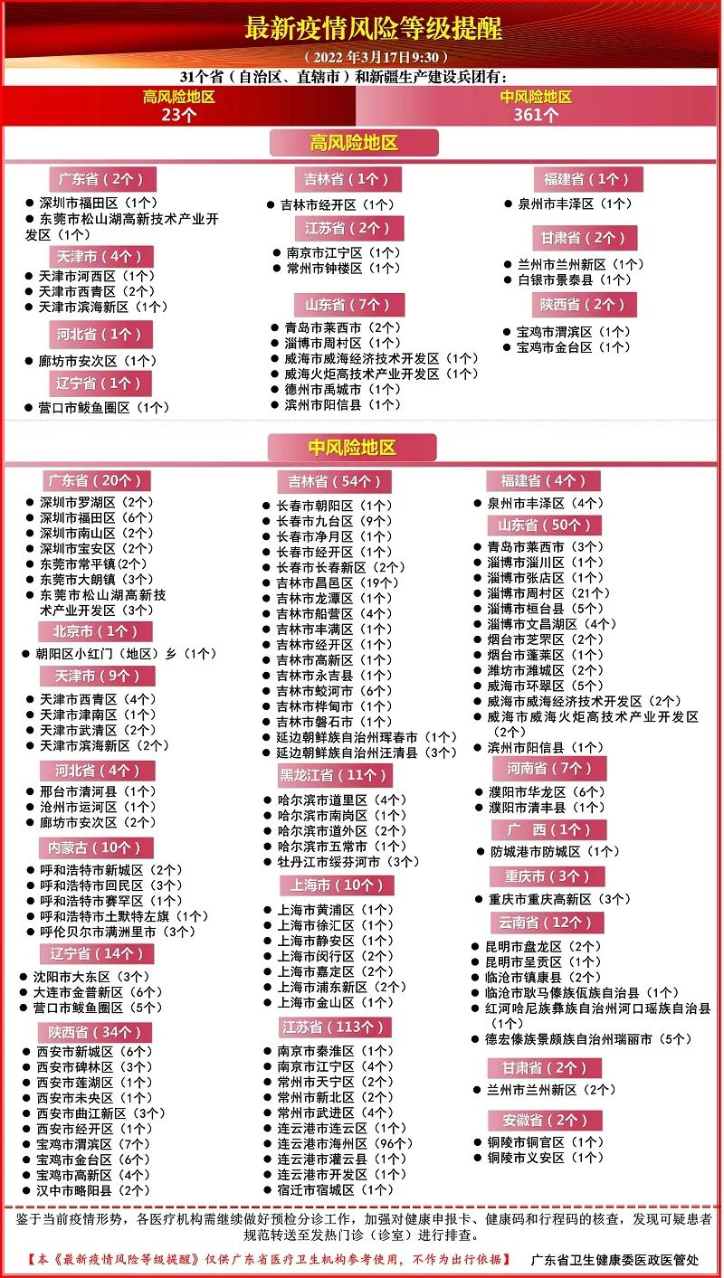 山东疫情最新报告/山东疫情情况最新-第2张图片