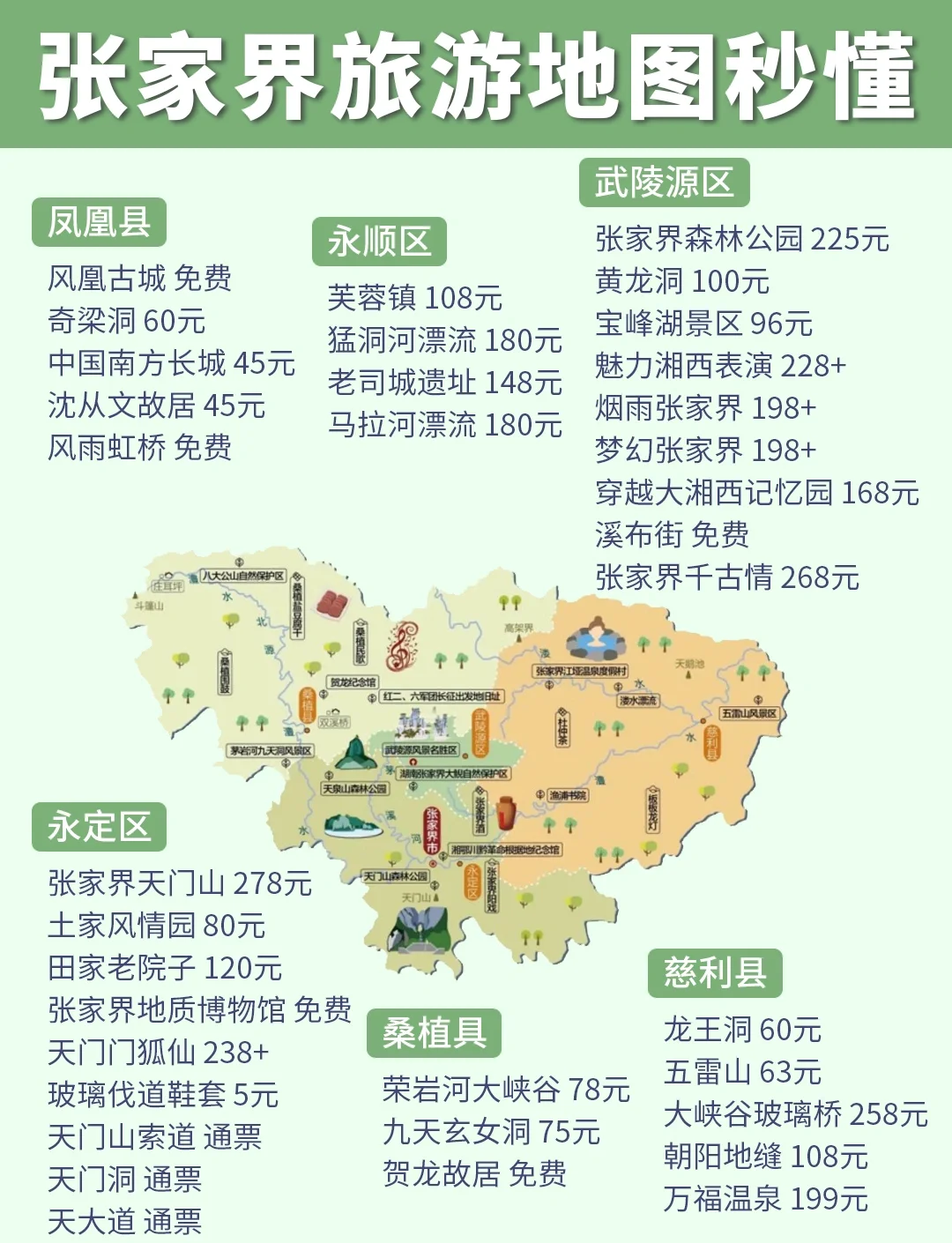 几月份去张家界最佳时间(几月份去张家界最佳时间?)-第1张图片