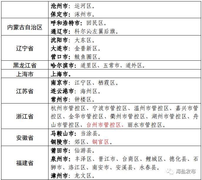 【保定新增本土无症状90例,保定新增确诊病例】-第1张图片