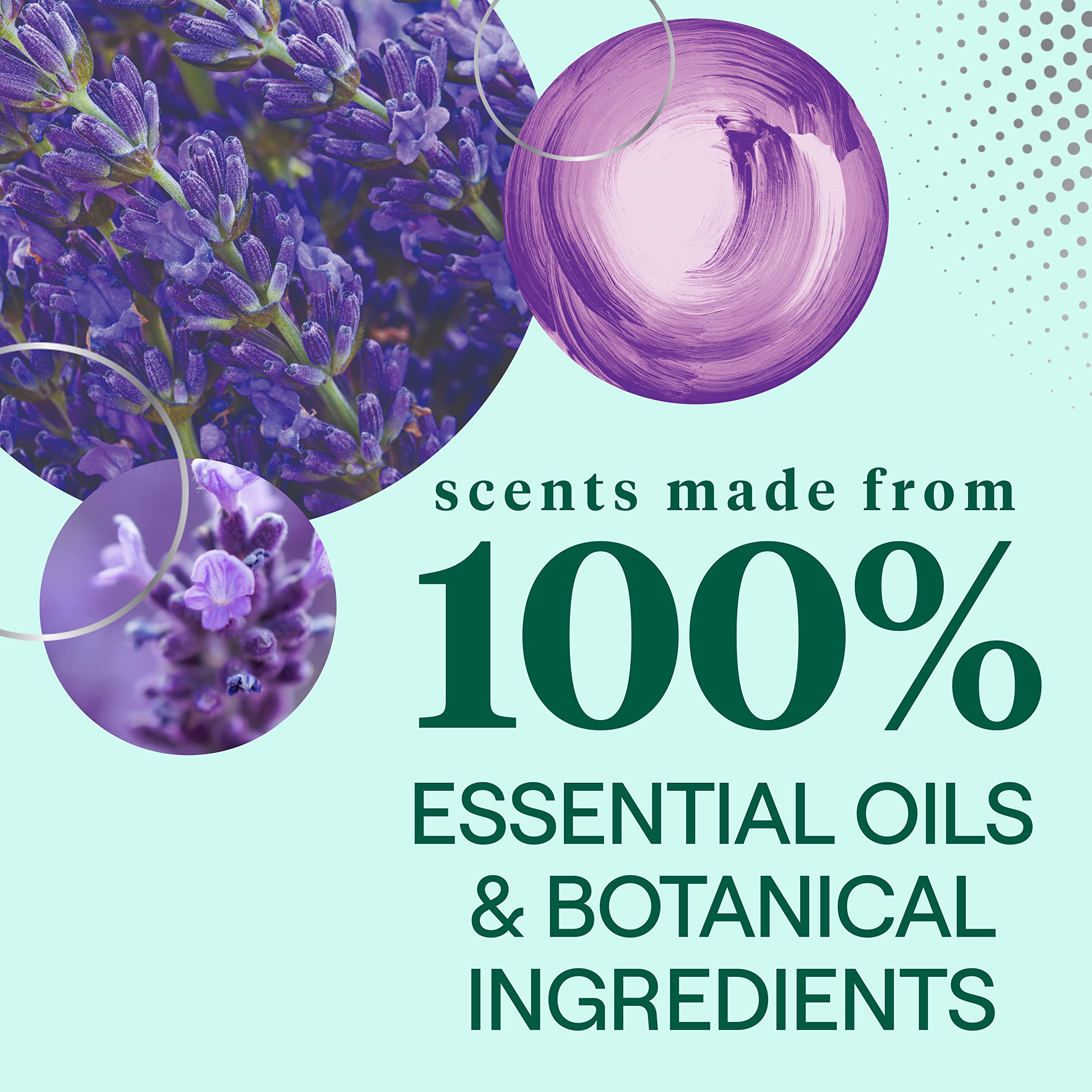 洗衣液香味排名榜(洗衣液香味排名)-第1张图片