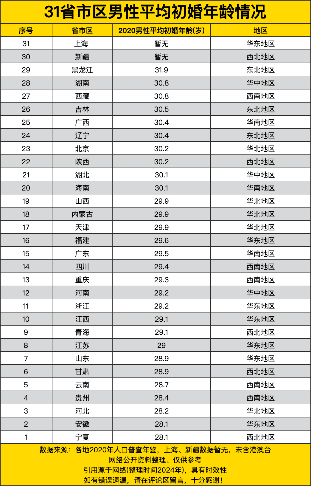31省区市新增确诊16例/31省区市新增确诊16例?-第1张图片