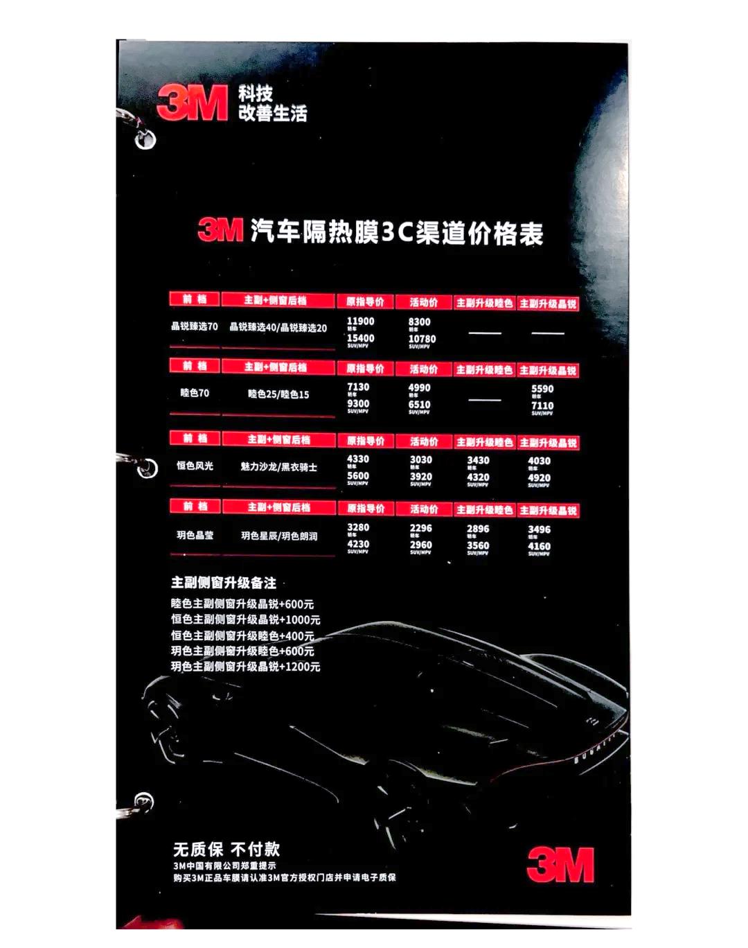 车膜排名榜(车膜品牌费用)-第2张图片