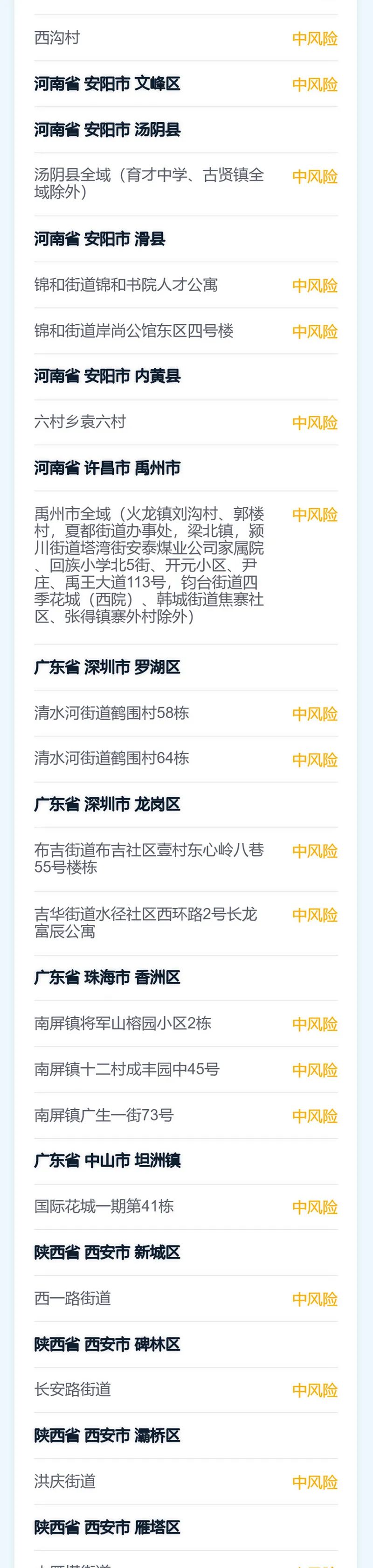 浙江昨日新增确诊病例38例(浙江昨日新增确诊28例)-第3张图片