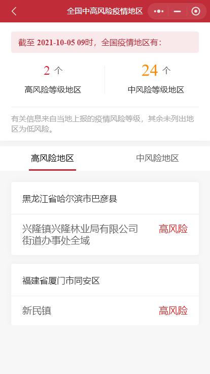 【西安新增27个中风险地区,西安 中风险】-第1张图片