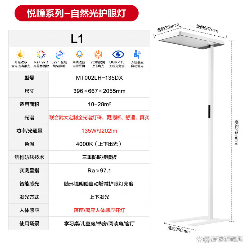 国内前十灯具品牌排名/2019年中国灯具前十大品牌排名-第3张图片