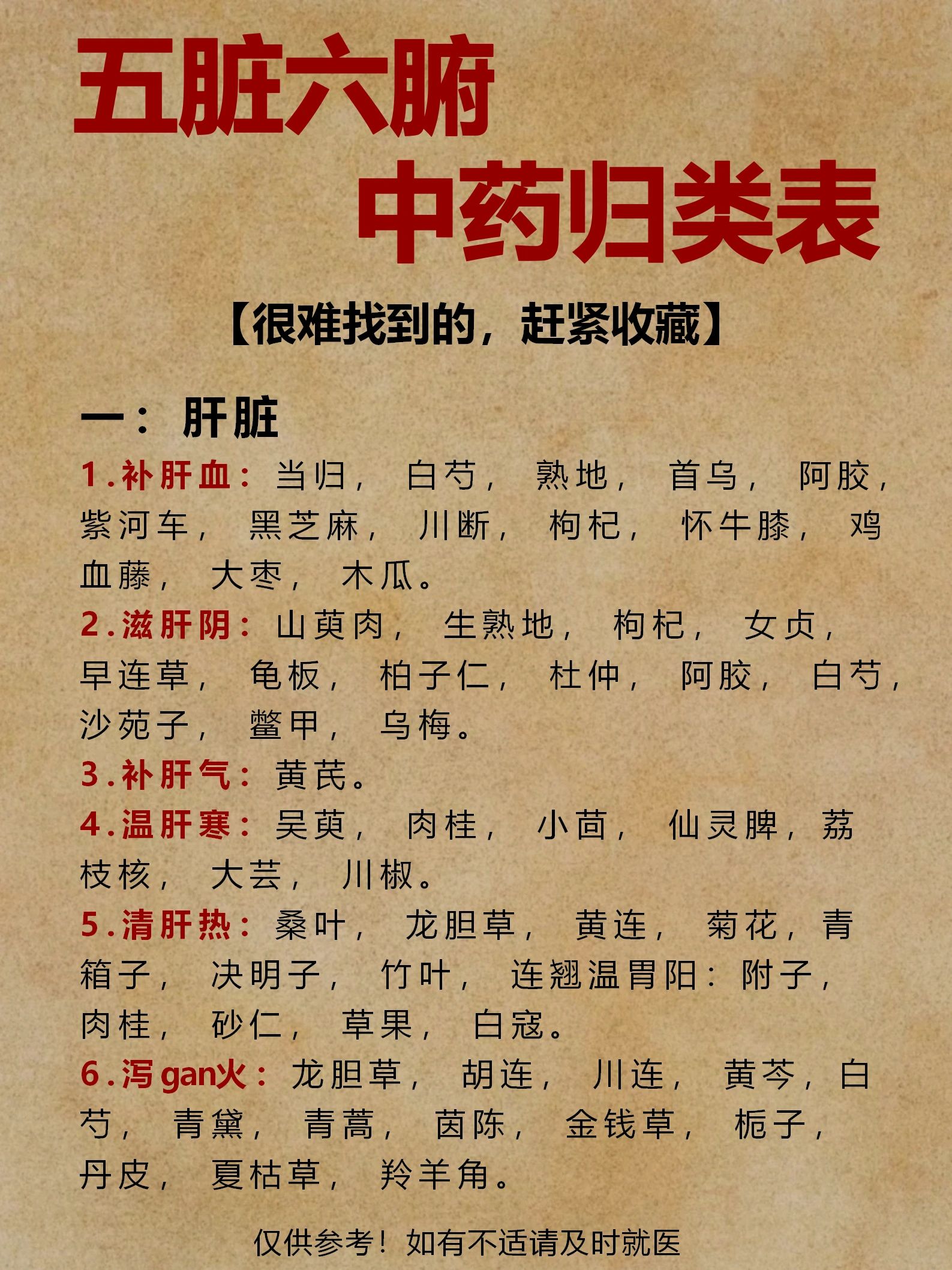 减肥中药排名榜/减肥效果比较好的中药-第1张图片