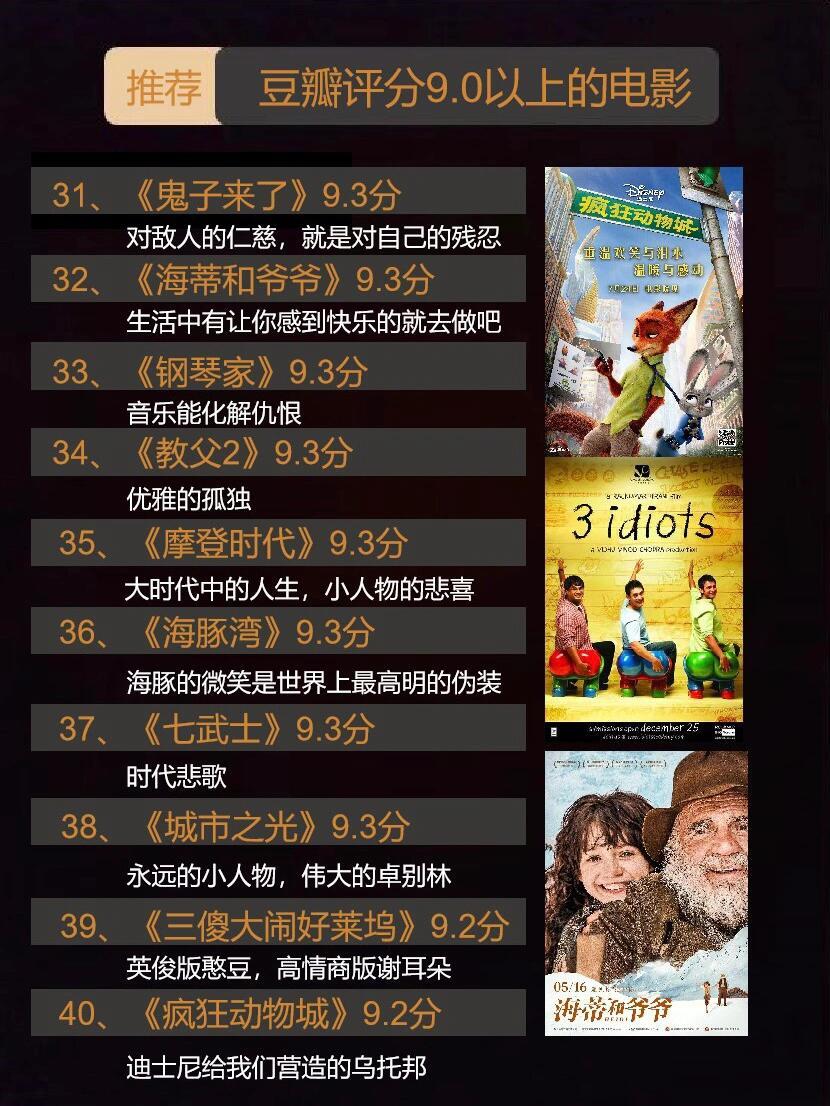 欧美电影排名榜2011(欧美电影排名2020)-第2张图片