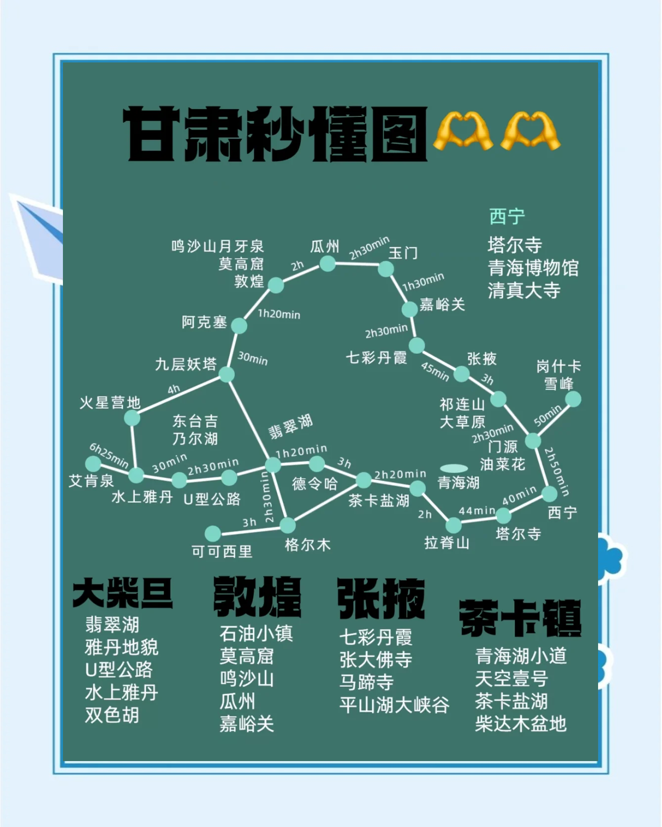 敦煌旅游攻略自助游/敦煌旅游攻略 敦煌旅游景点-第1张图片