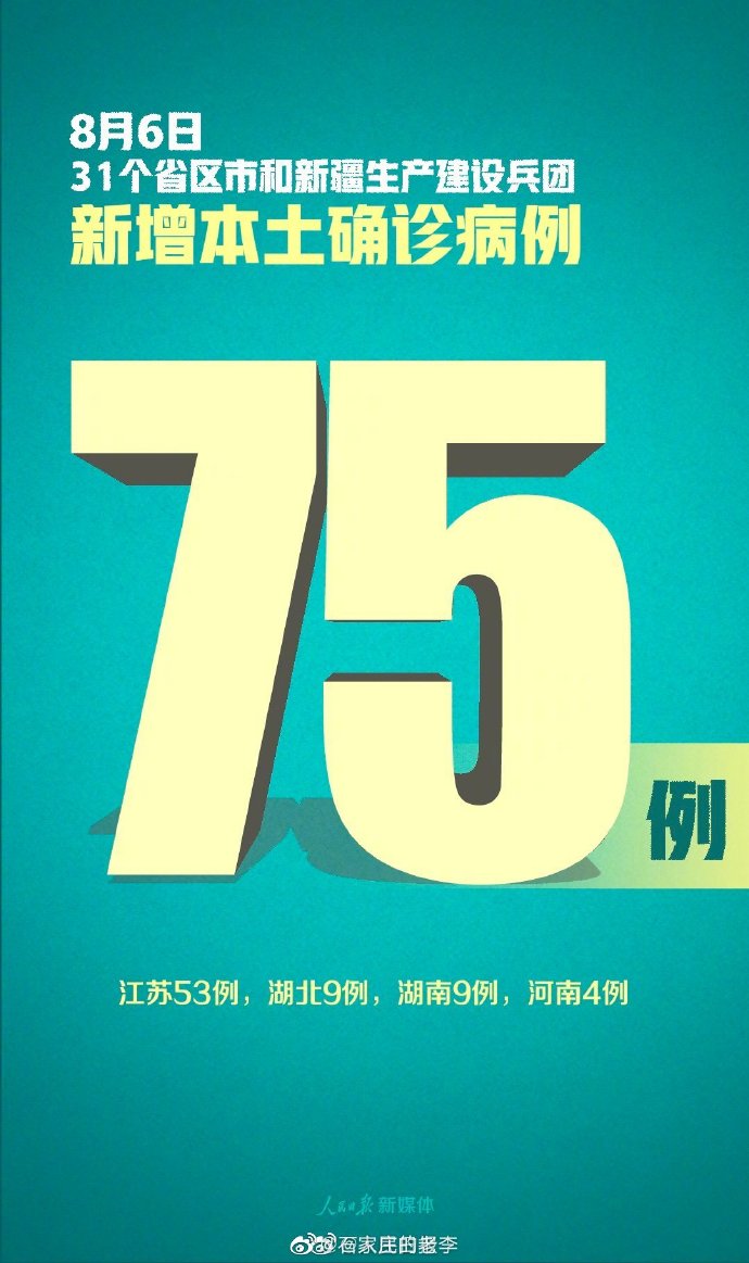 31省区市新增36例(31省区市新增确诊36例 新闻)-第1张图片
