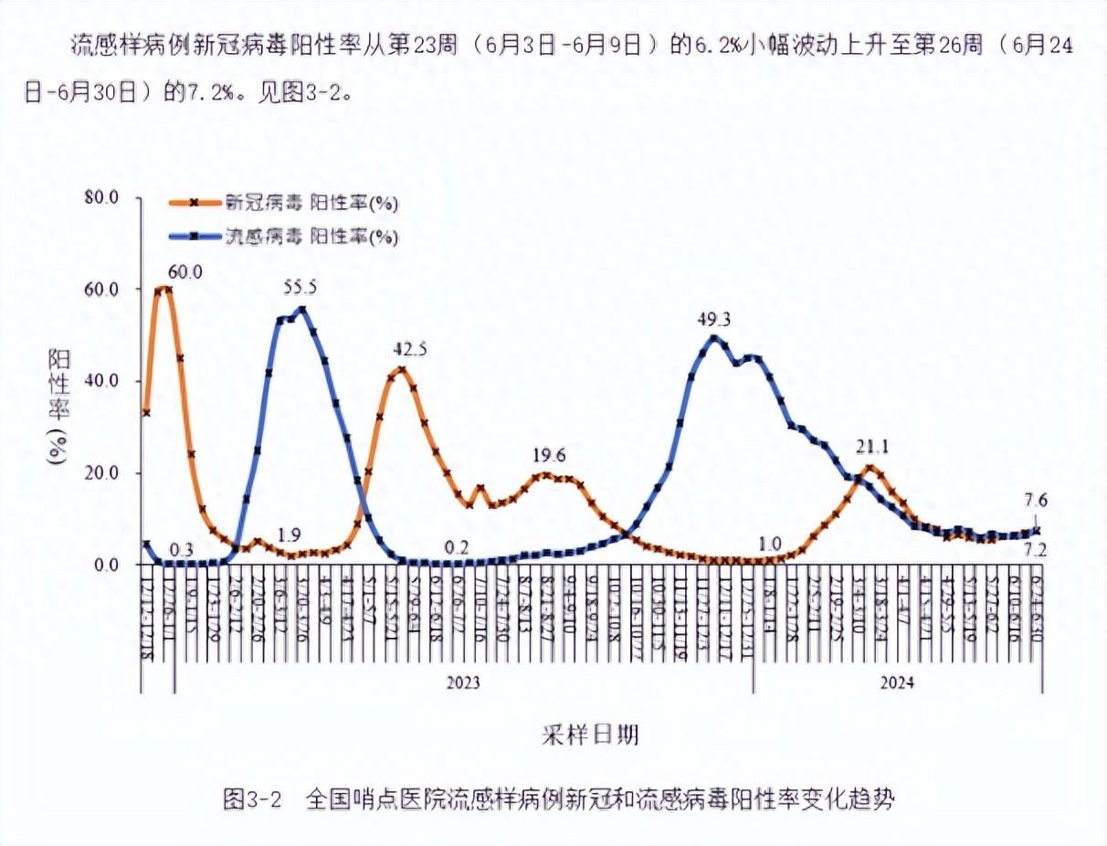 天津市新冠疫情/天津市新型冠状病毒最新疫情-第1张图片