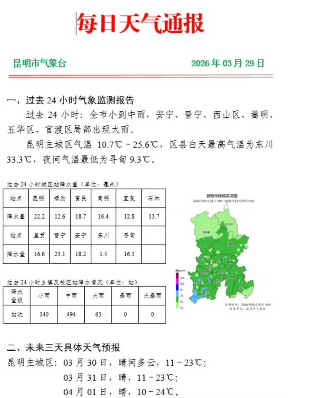 云南西双版纳天气/云南西双版纳天气预报15天查询半个月-第1张图片