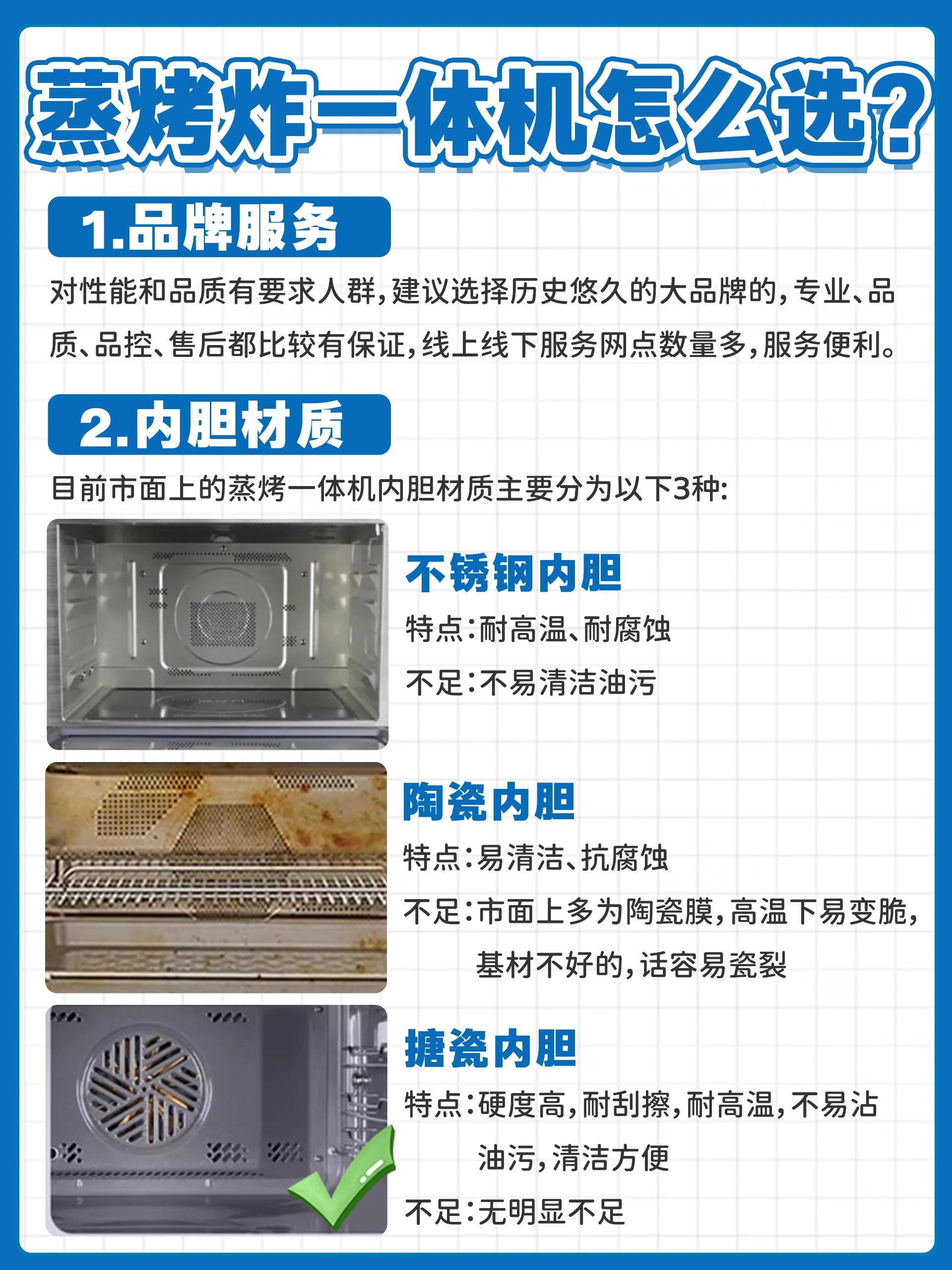 【前十烤箱品牌,烤箱前十名牌】-第1张图片