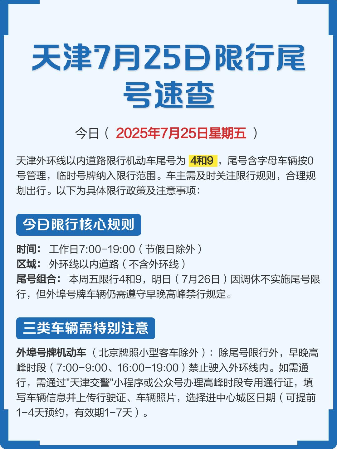 新一轮尾号限行/26年新一轮尾号限行-第3张图片