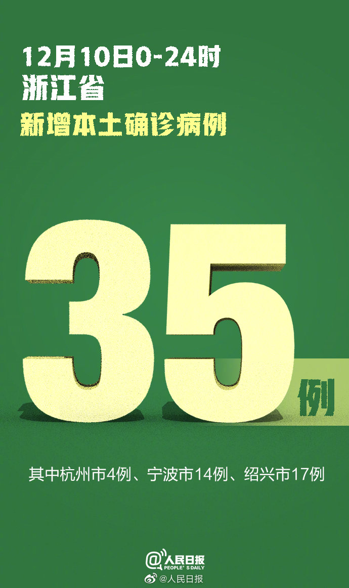 浙江确诊病例破千(浙江出现确诊病例)-第2张图片