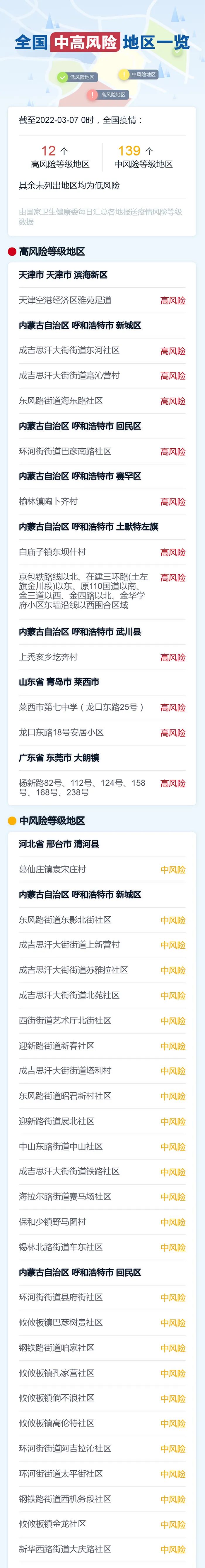 浙江确诊病例破千(浙江出现确诊病例)-第1张图片