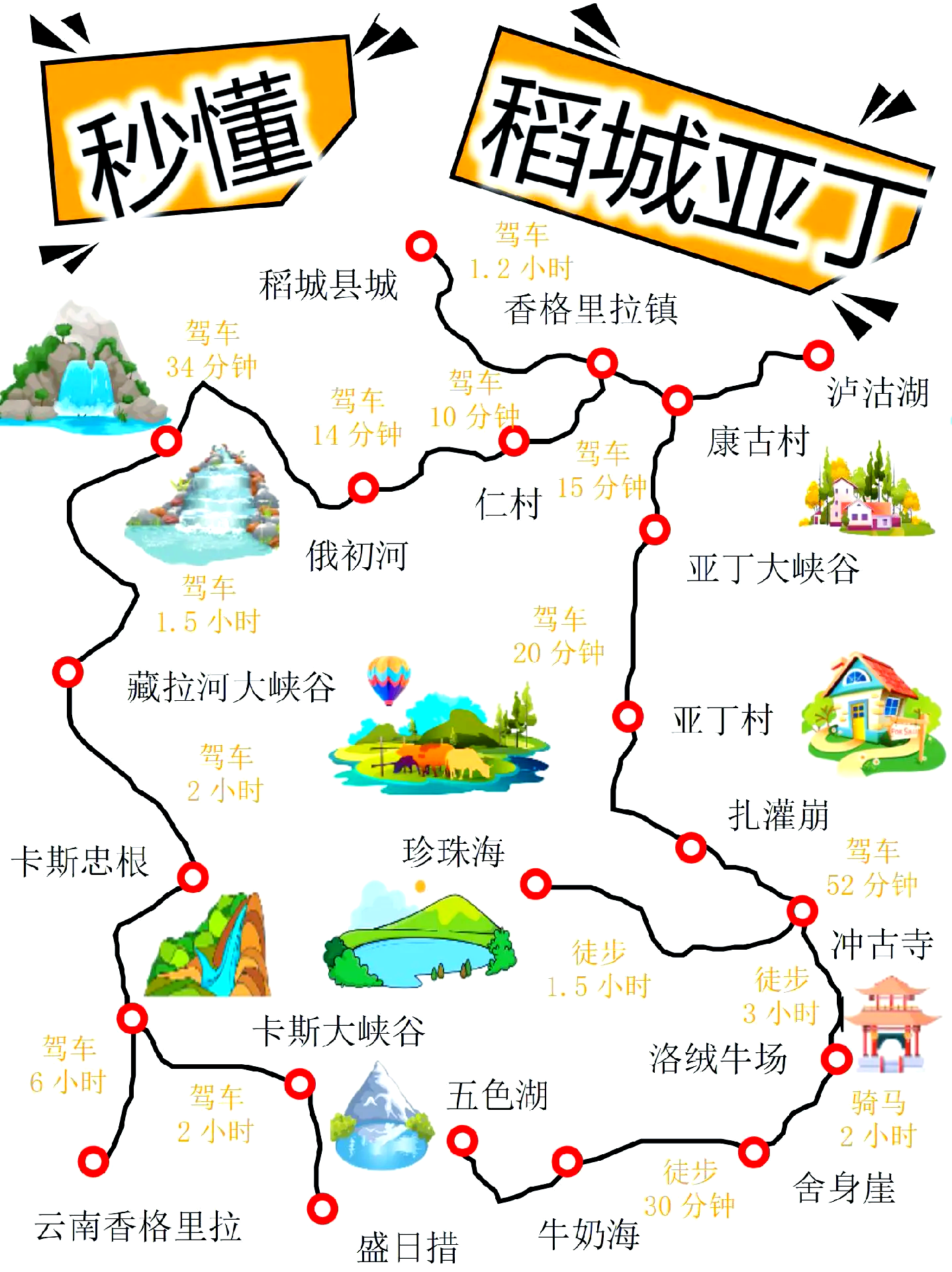 稻城在哪个省哪个市(四川稻城亚丁)-第1张图片