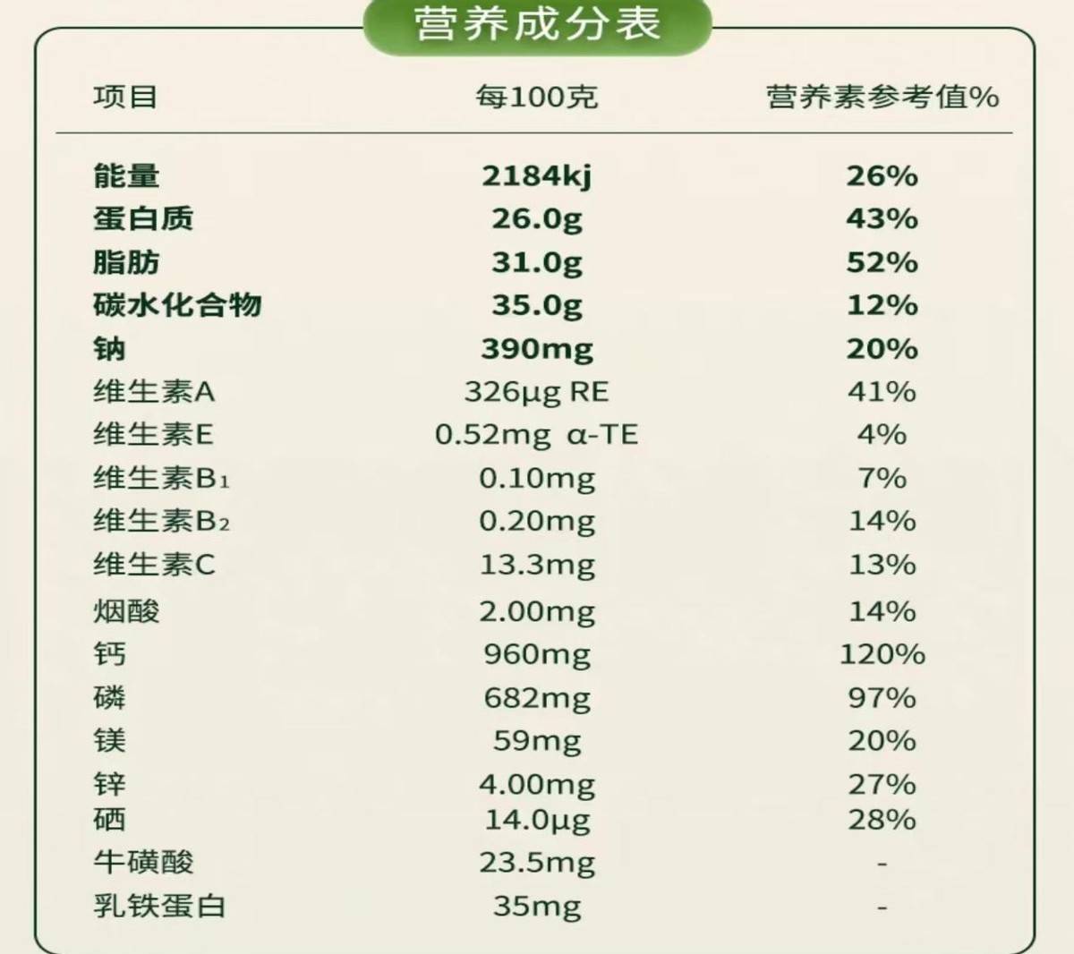 【国产不上火奶粉排名,国产不上火奶粉排名榜】-第3张图片