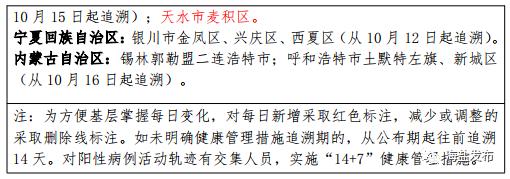 浙江最新疫情通报(浙江最新疫情通报数据)-第2张图片