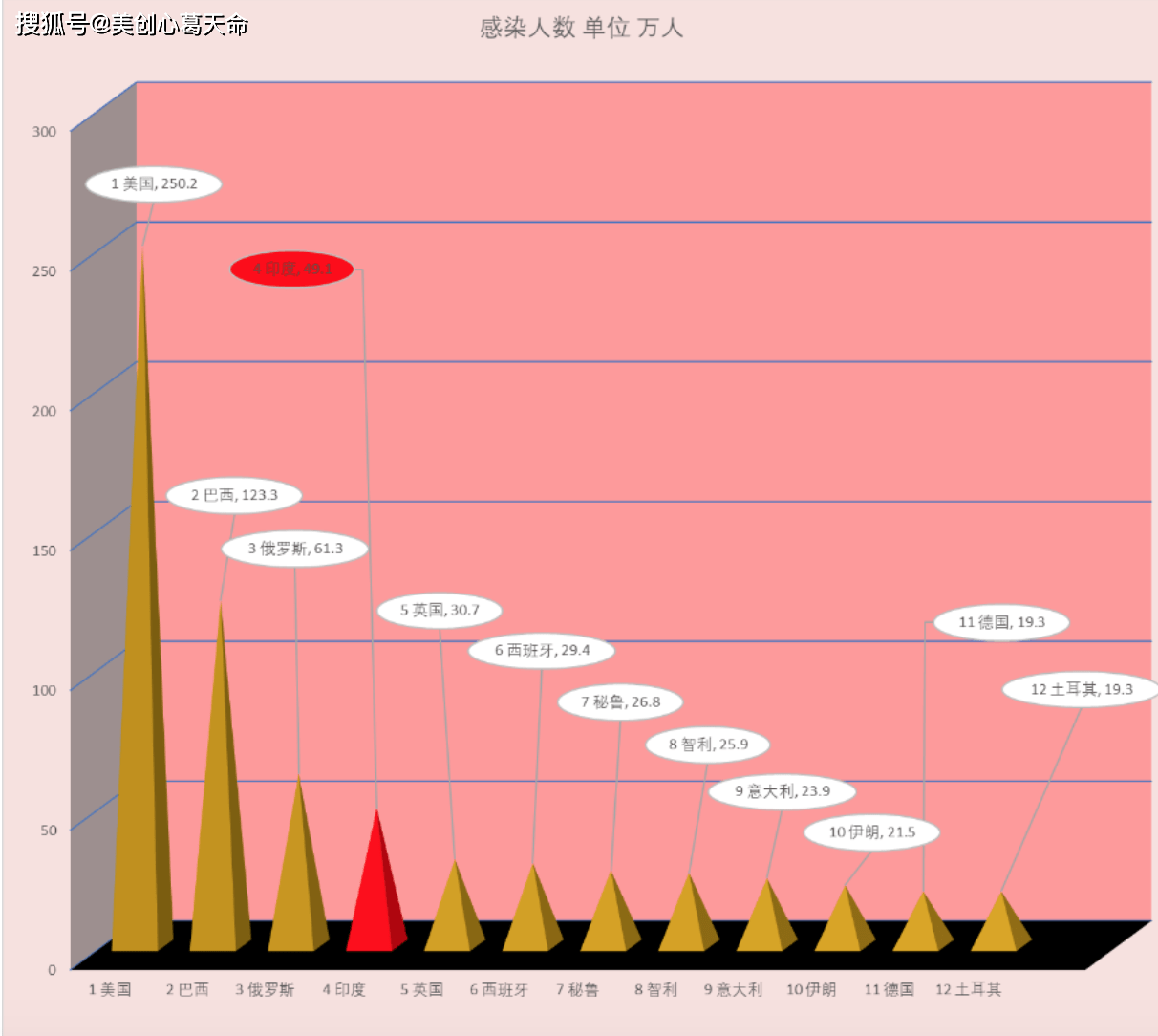 湖北疫情数据(湖北疫情数据统计图)-第1张图片