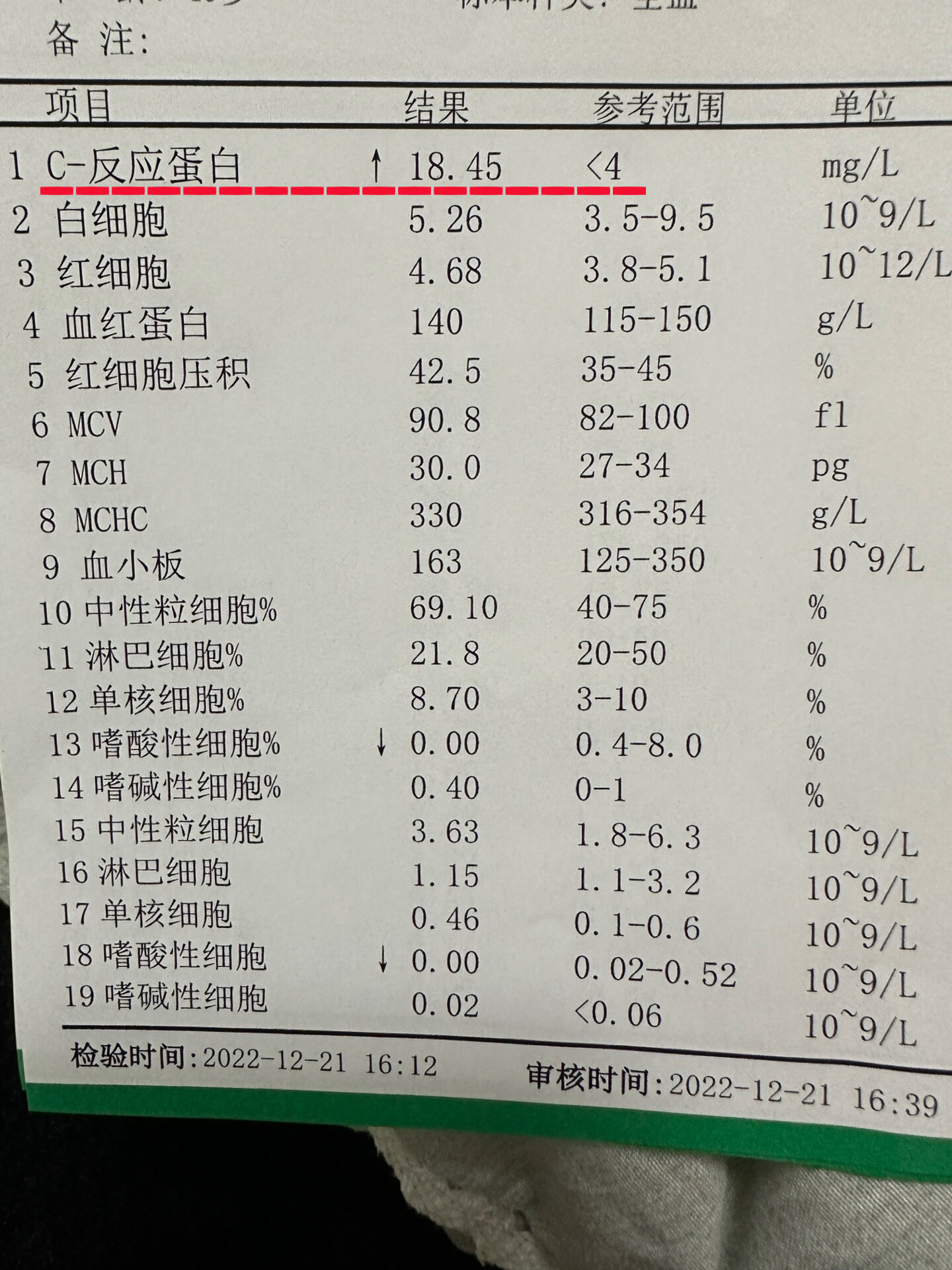天津新增7例阳性(天津新增4例本土新冠肺炎确诊病例)-第1张图片