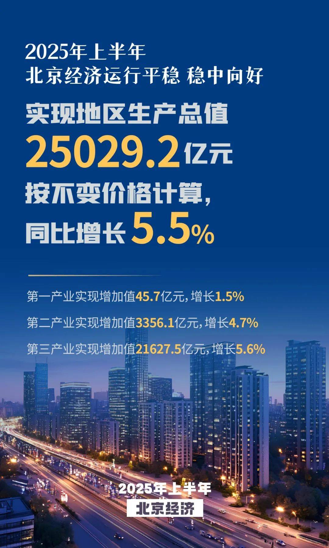 【北京:疫情快速发展,北京的疫情发展】-第2张图片