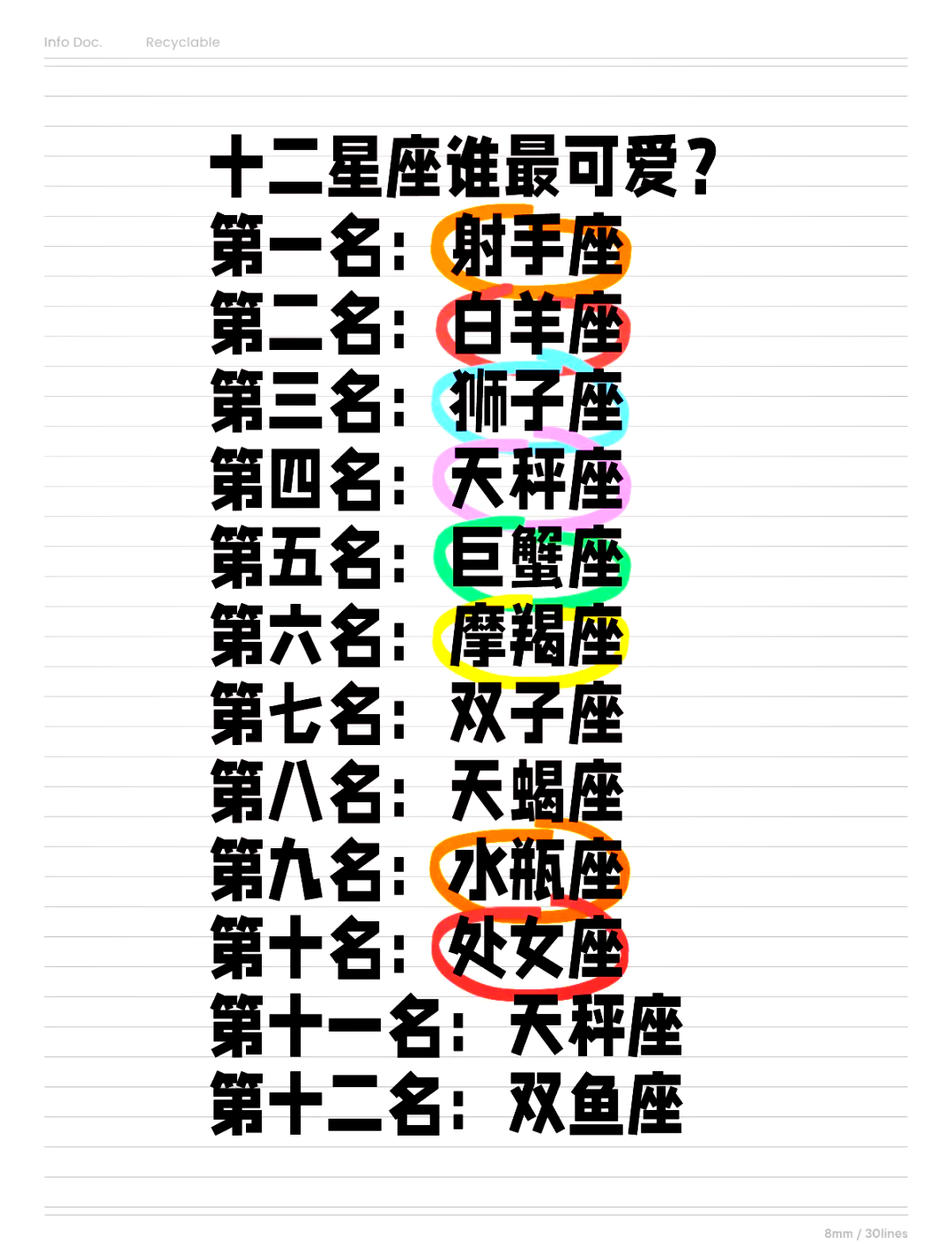 【十二星座高冷排名榜,十二星座高冷排名榜】-第2张图片