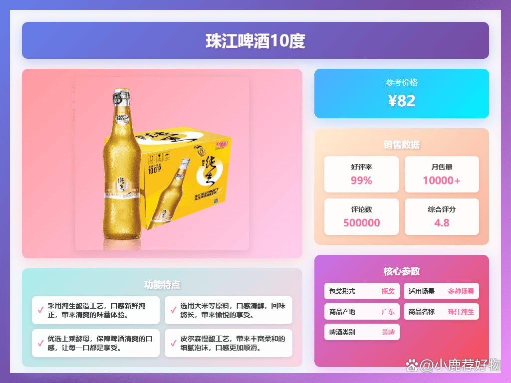 中国前十啤酒品牌排名(中国前十啤酒排名榜)-第2张图片